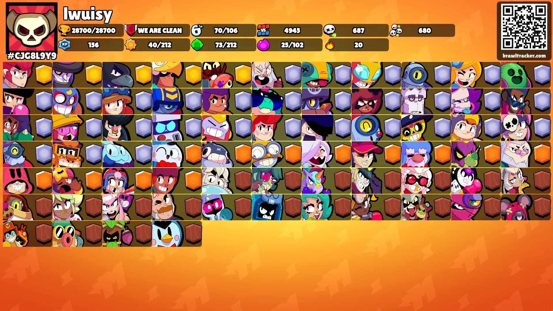 lwuisy's Ranks