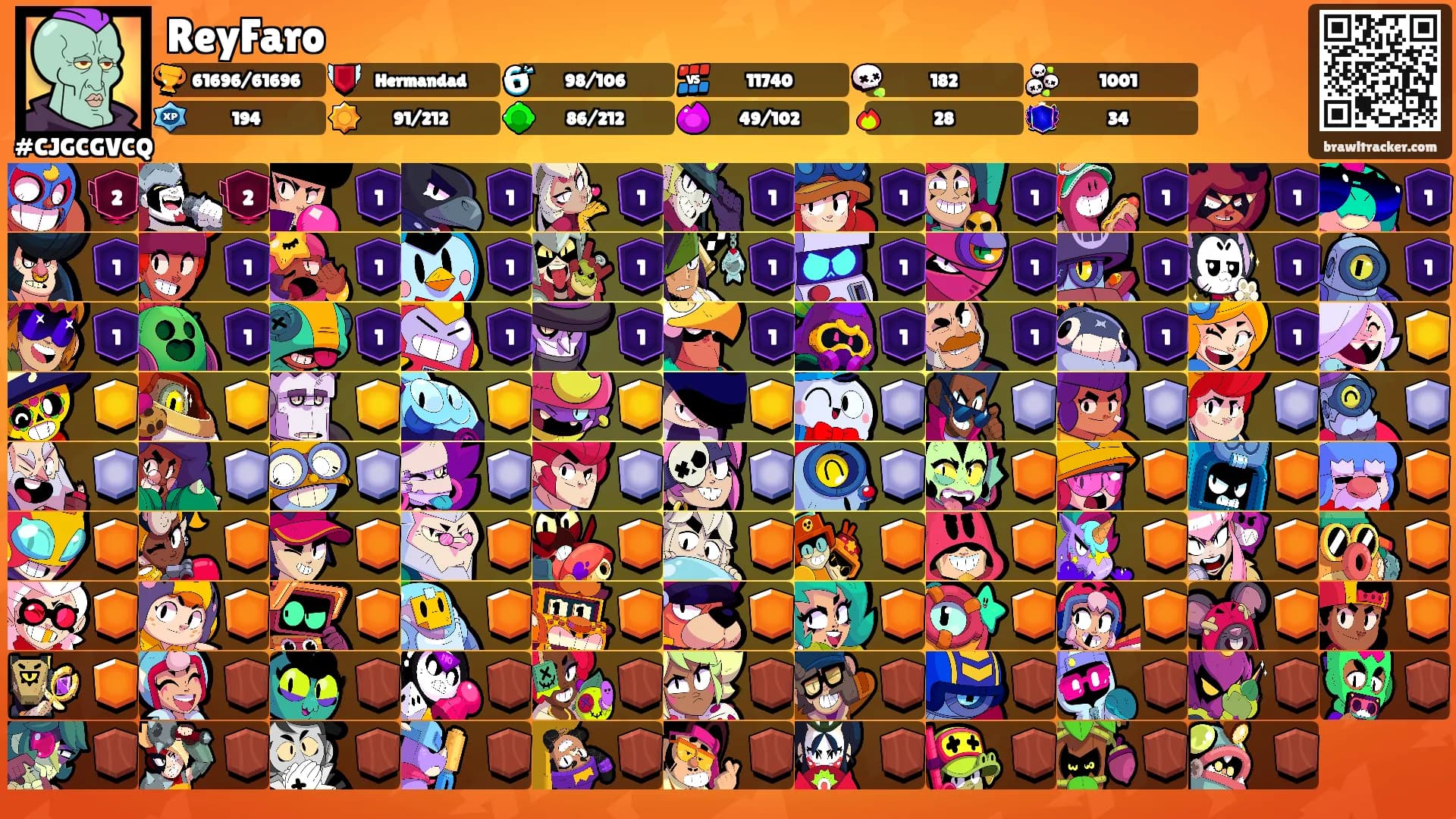 ReyFaro's Ranks