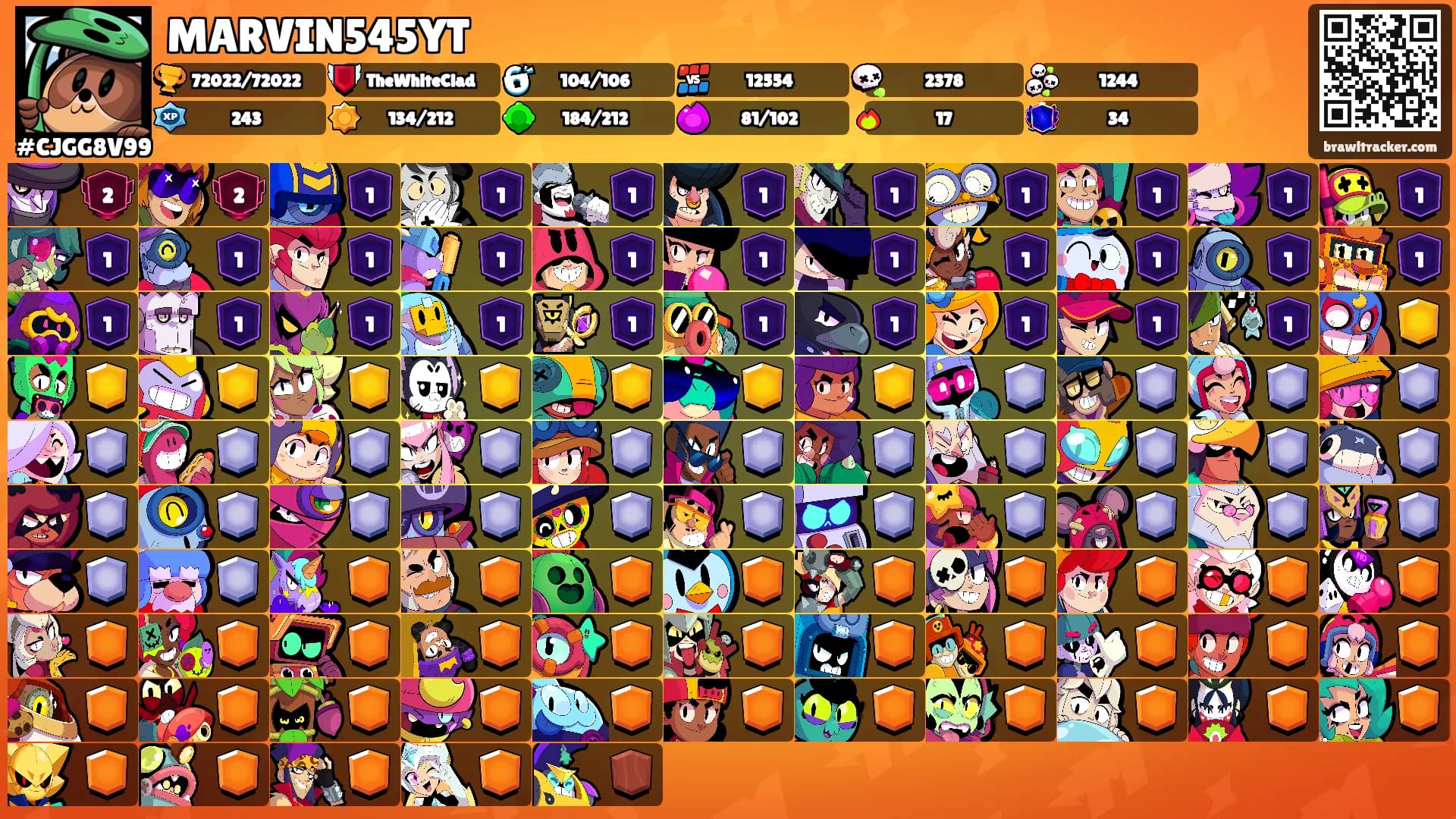 MARVIN545YT's Ranks