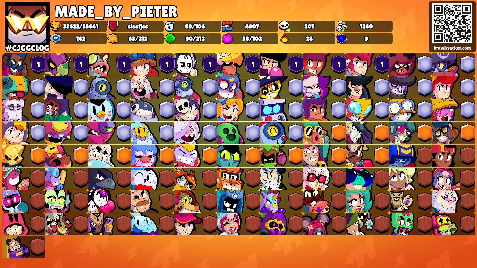 MADE_BY_PIETER's Ranks