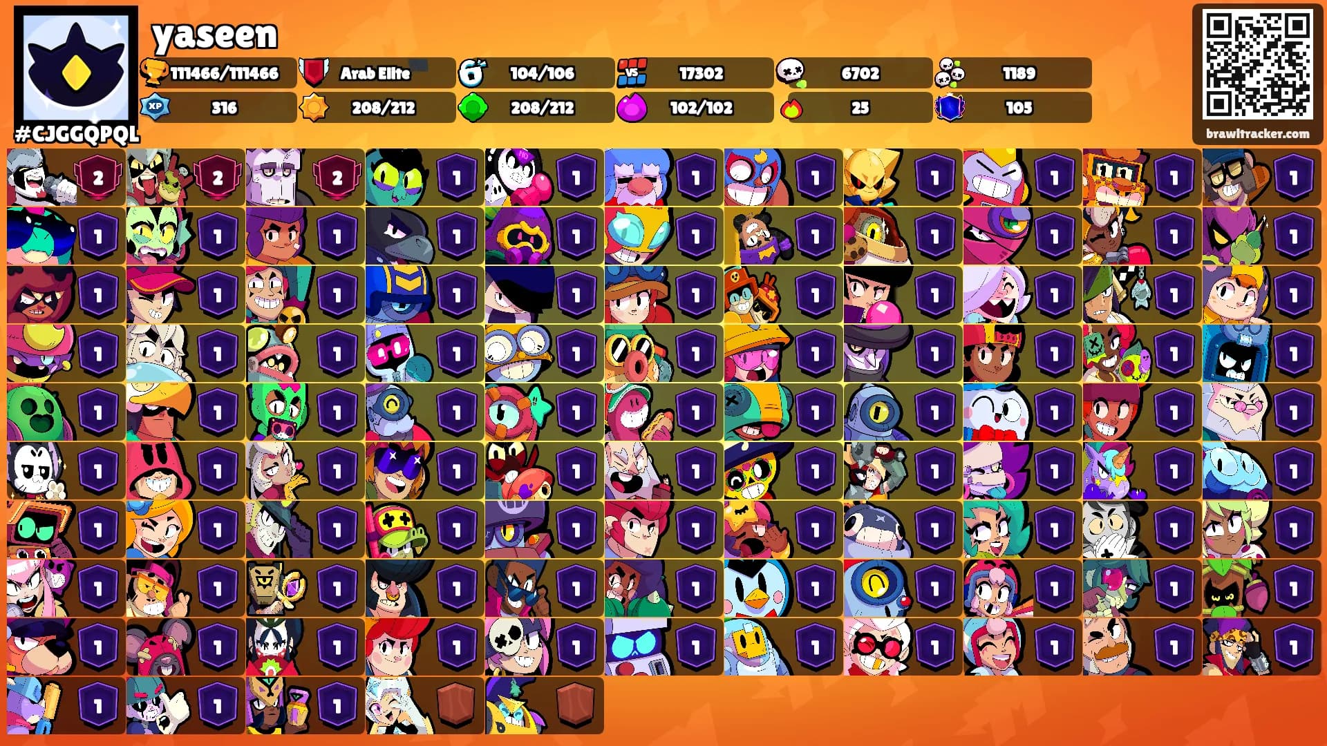 yaseen's Ranks