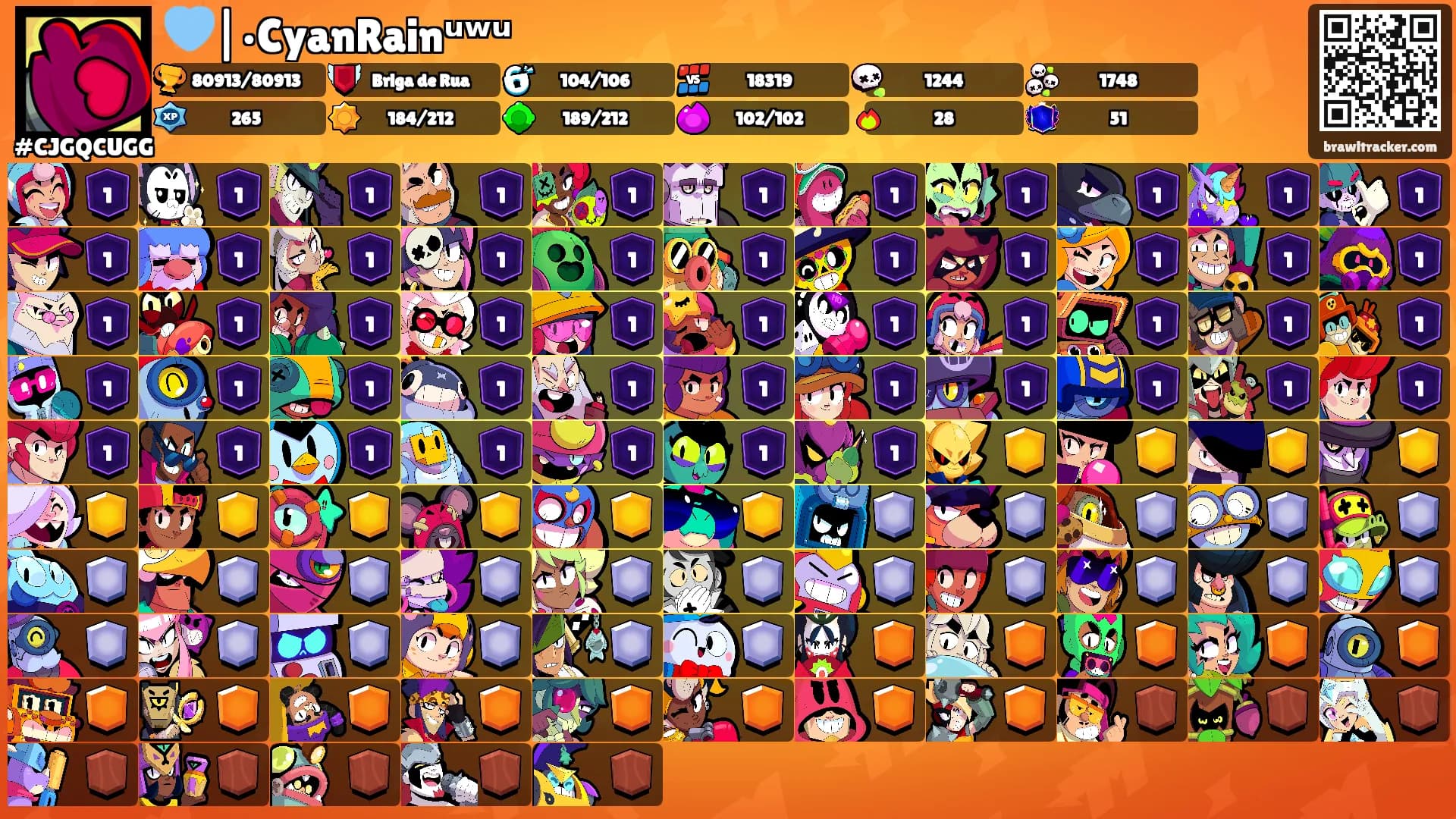 🩵|•CyanRainᵘʷᵘ's Ranks