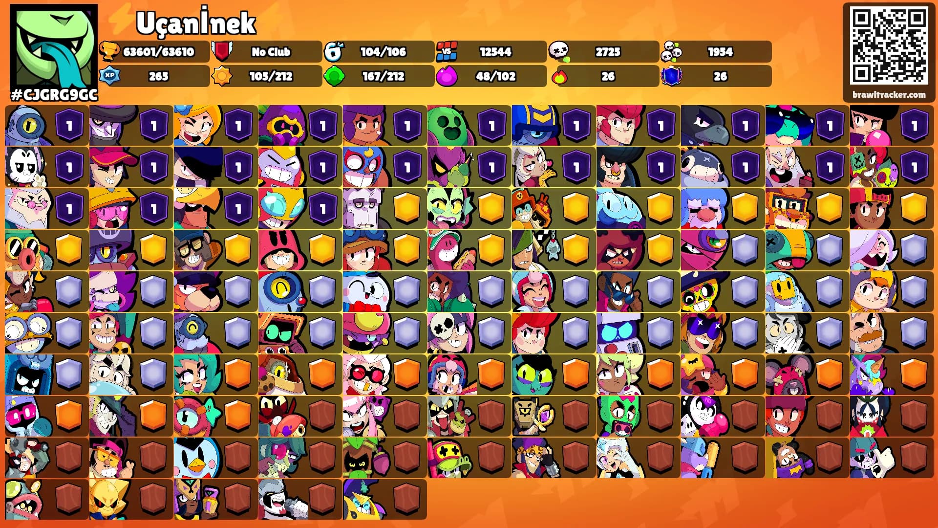 ⚡Uçanİnek⚡'s Ranks