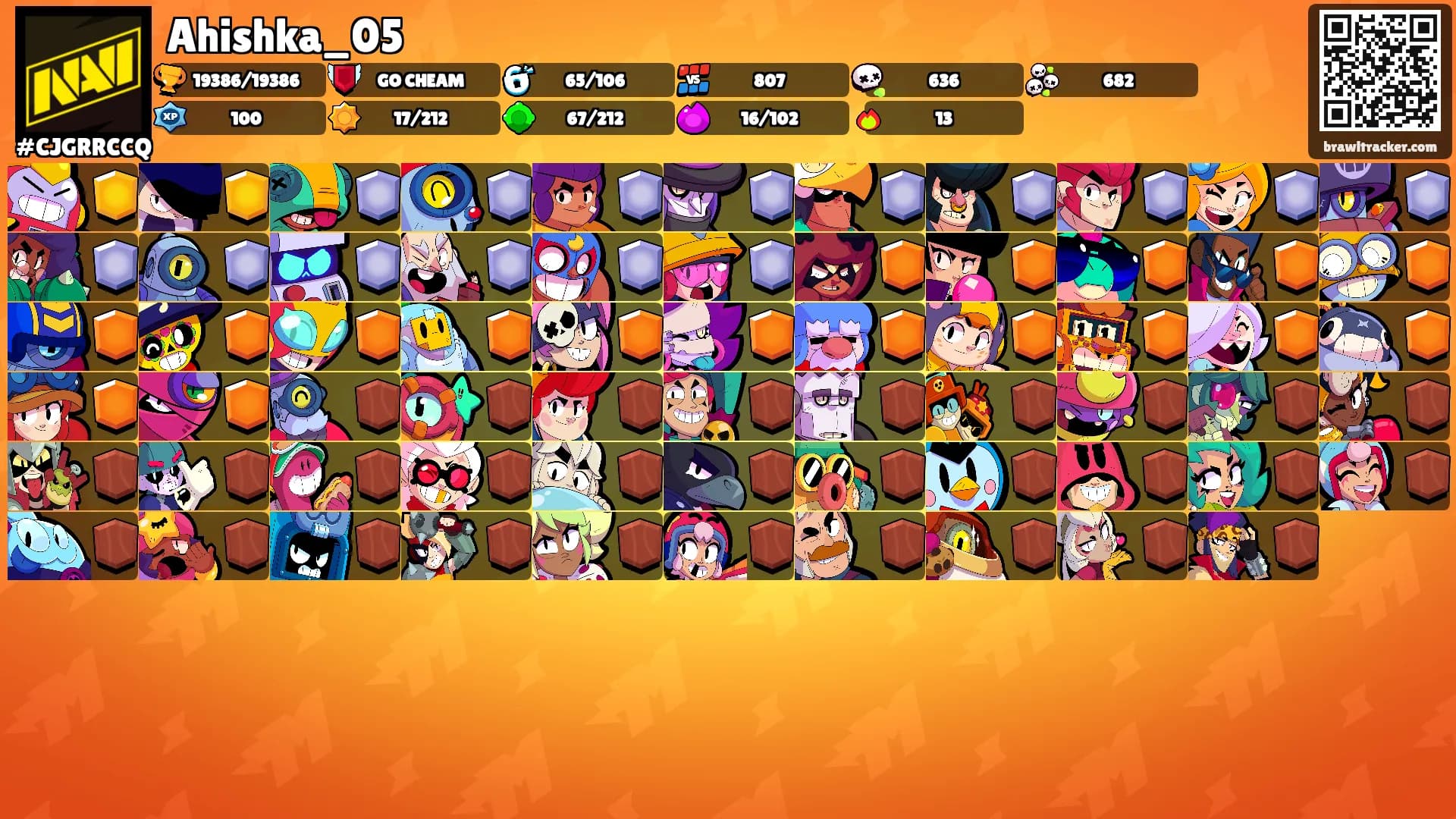 Ahishka_05's Ranks