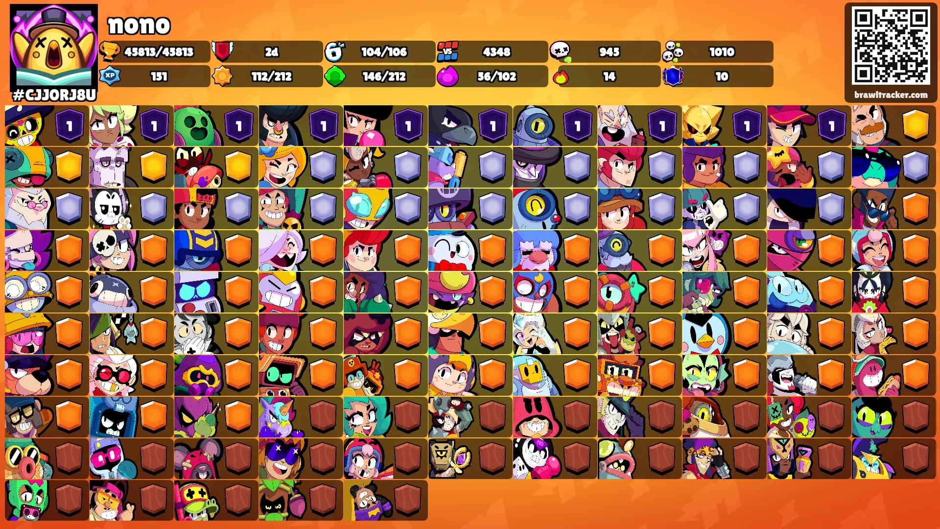 nono's Ranks