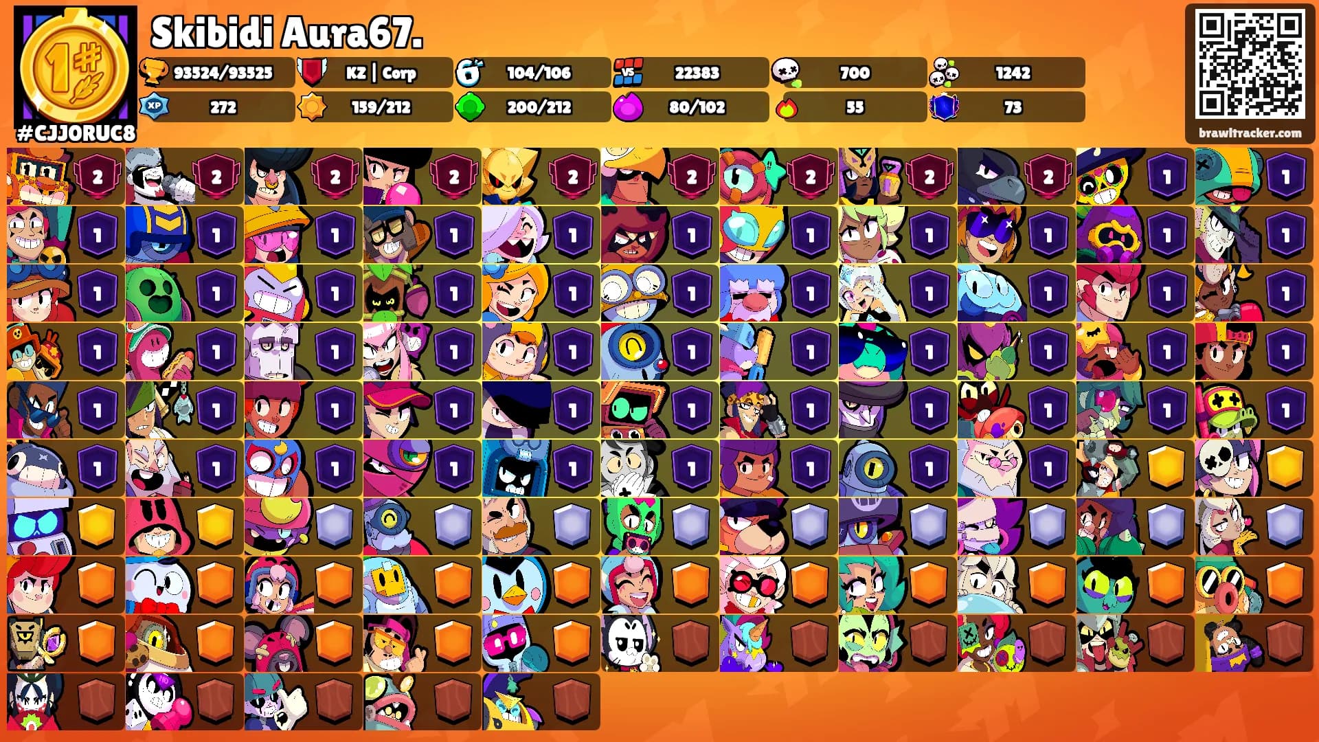 Skibidi Aura67.'s Ranks