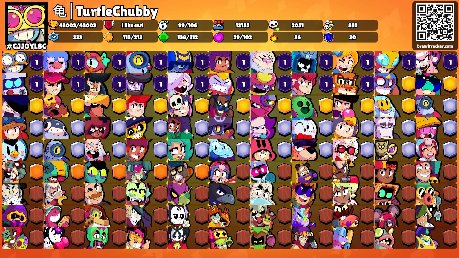 龟|TurtleChubby's Ranks