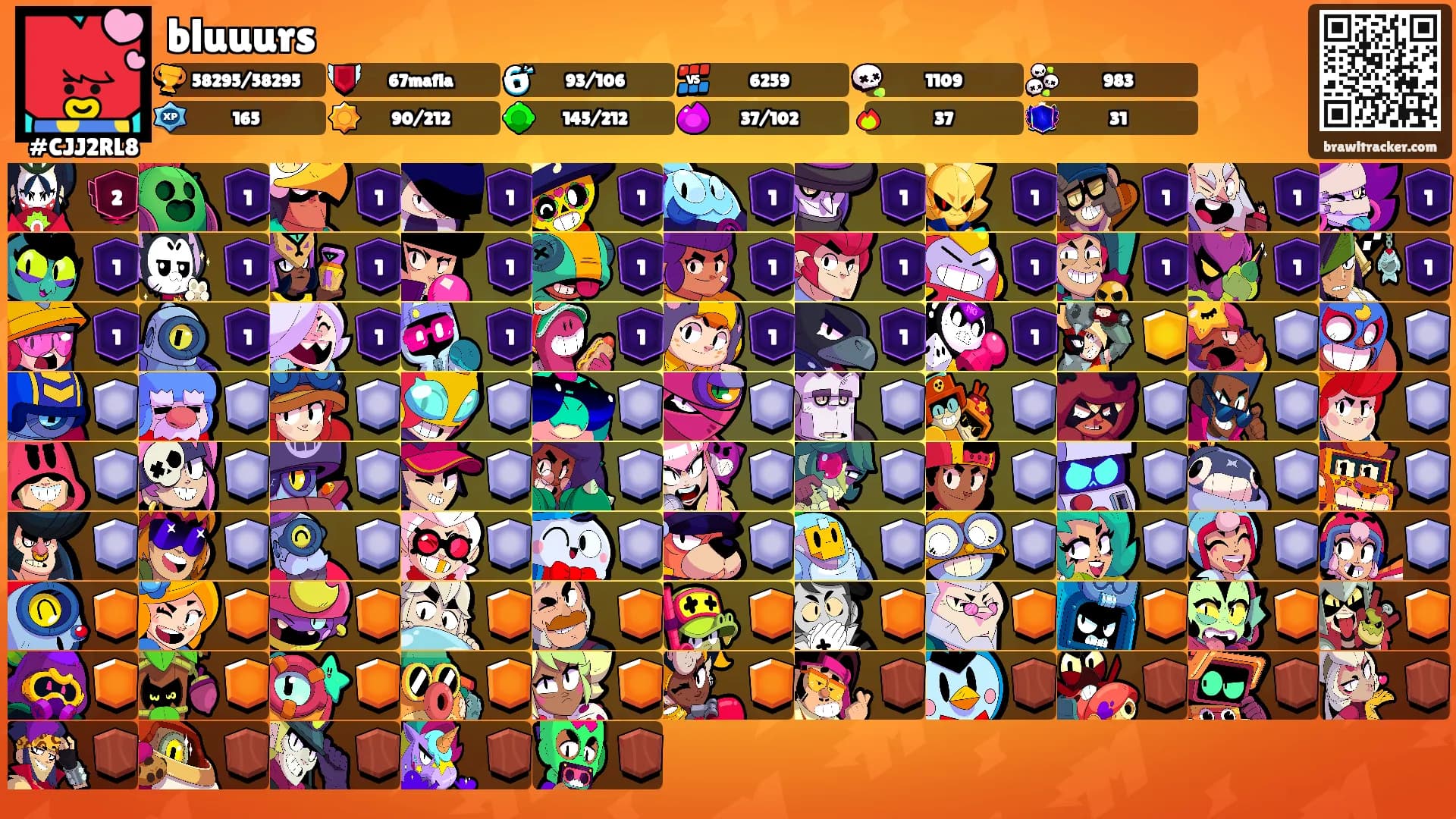 bluuurs's Ranks