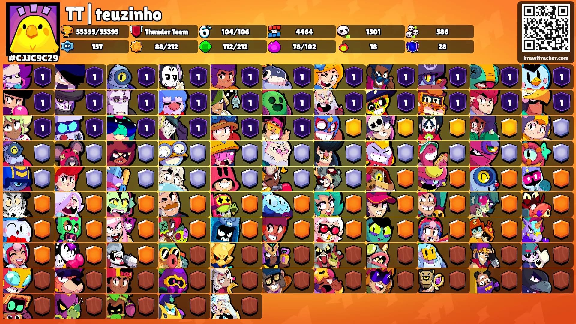TT|teuzinho's Ranks