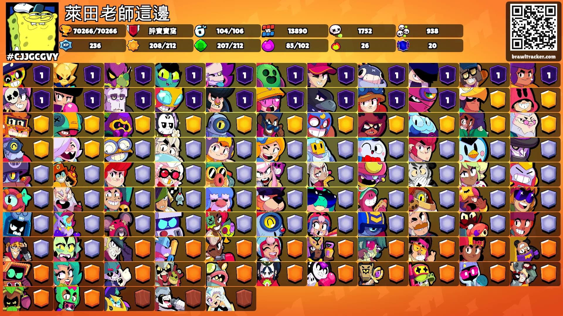 萊田老師這邊's Ranks