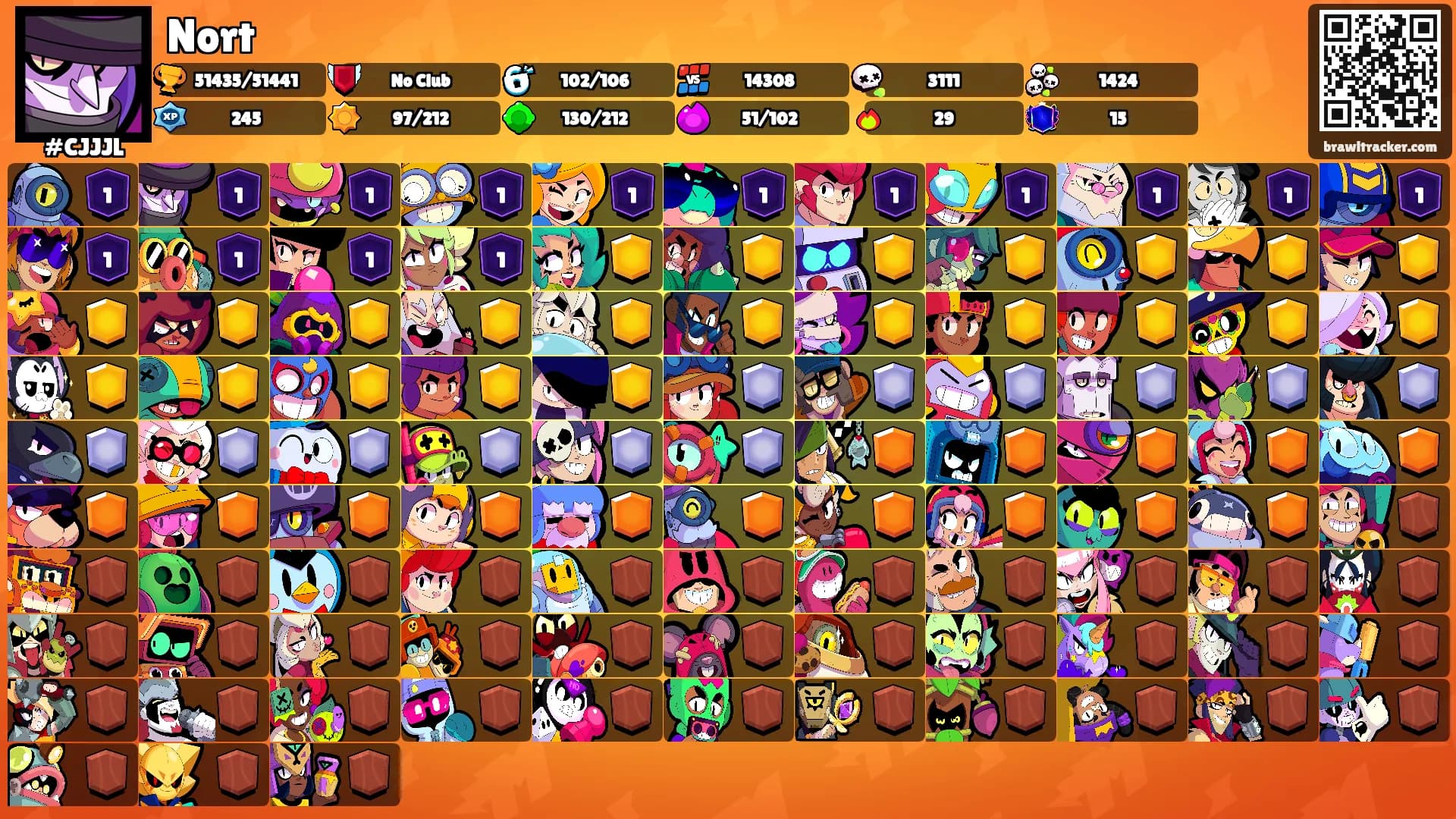 Nort's Ranks