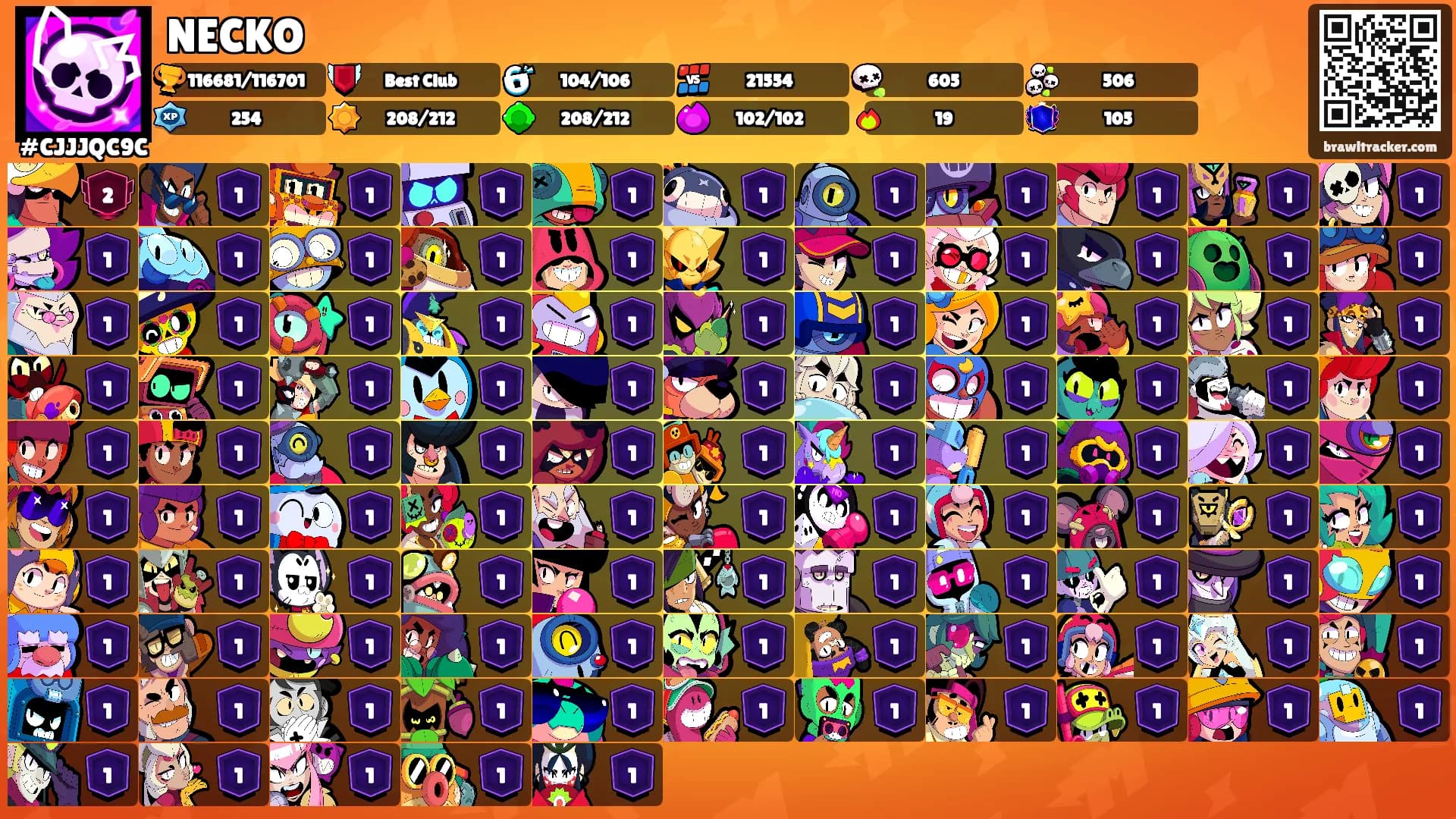 NECKO's Ranks