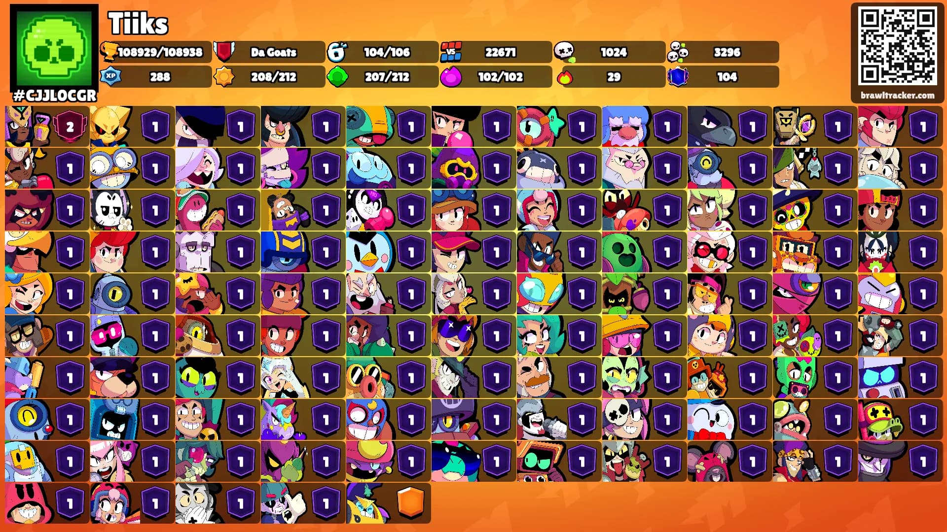 Tiiks's Ranks
