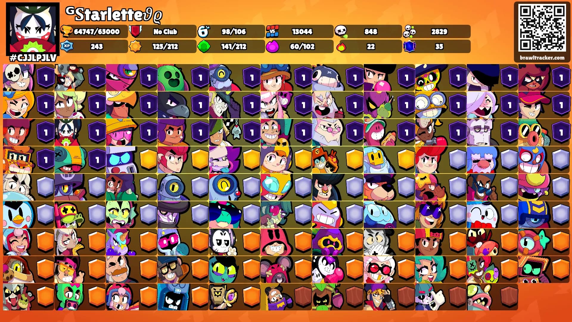 ᴳ𝐒tarlette𝜗𝜚's Ranks