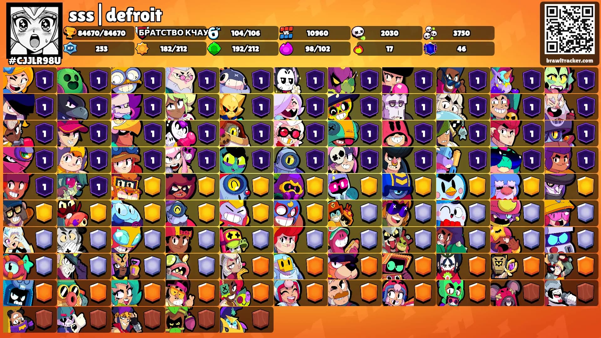 sss|defroit⛰'s Ranks