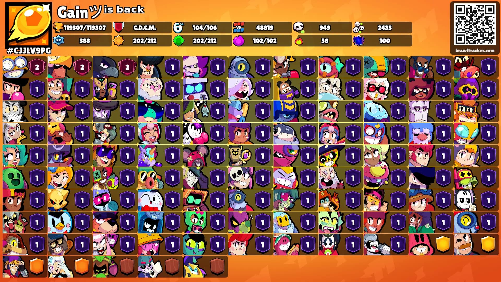 Gainツⁱˢ ᵇᵃᶜᵏ's Ranks