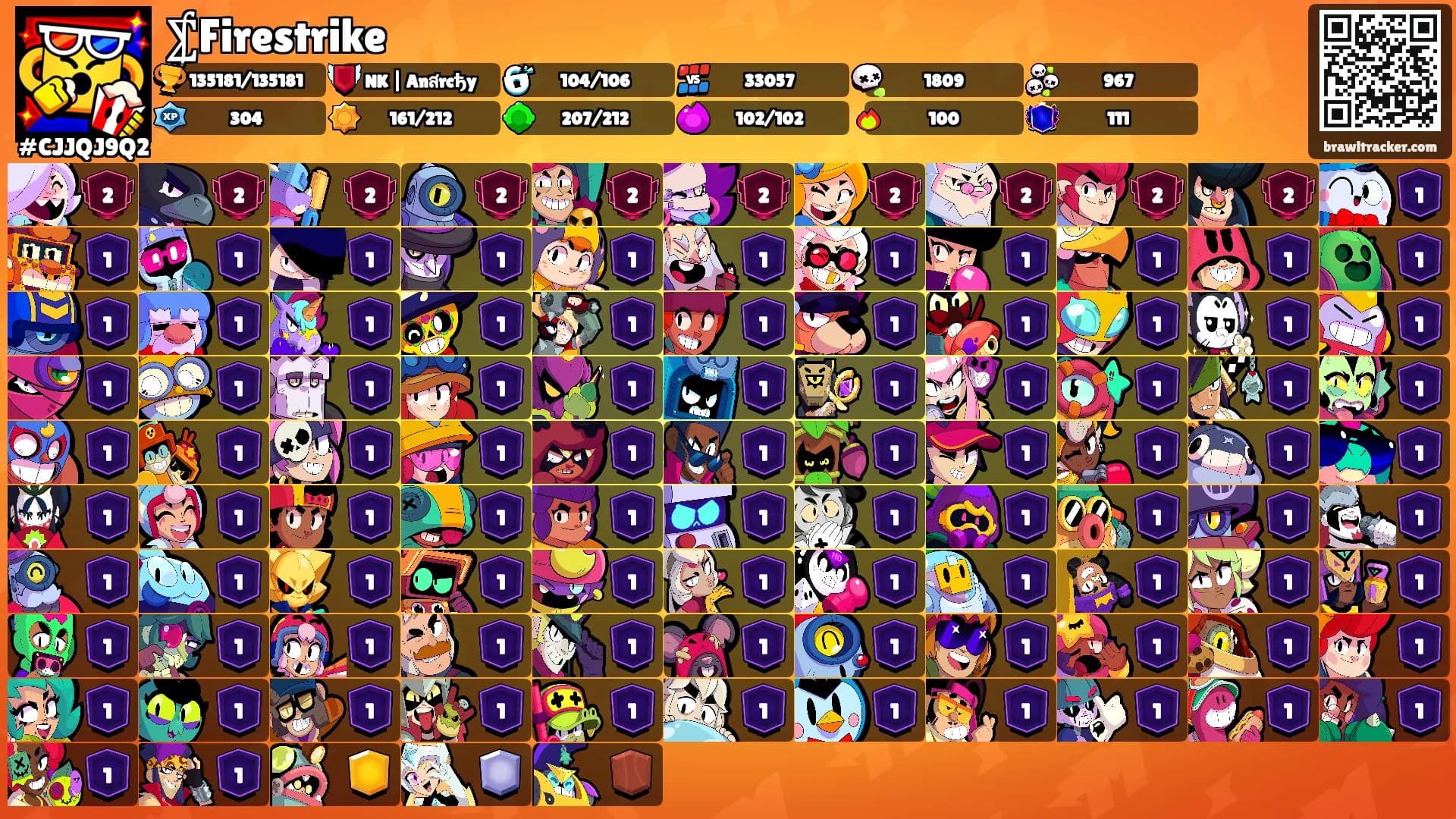⨋Firestrike's Ranks