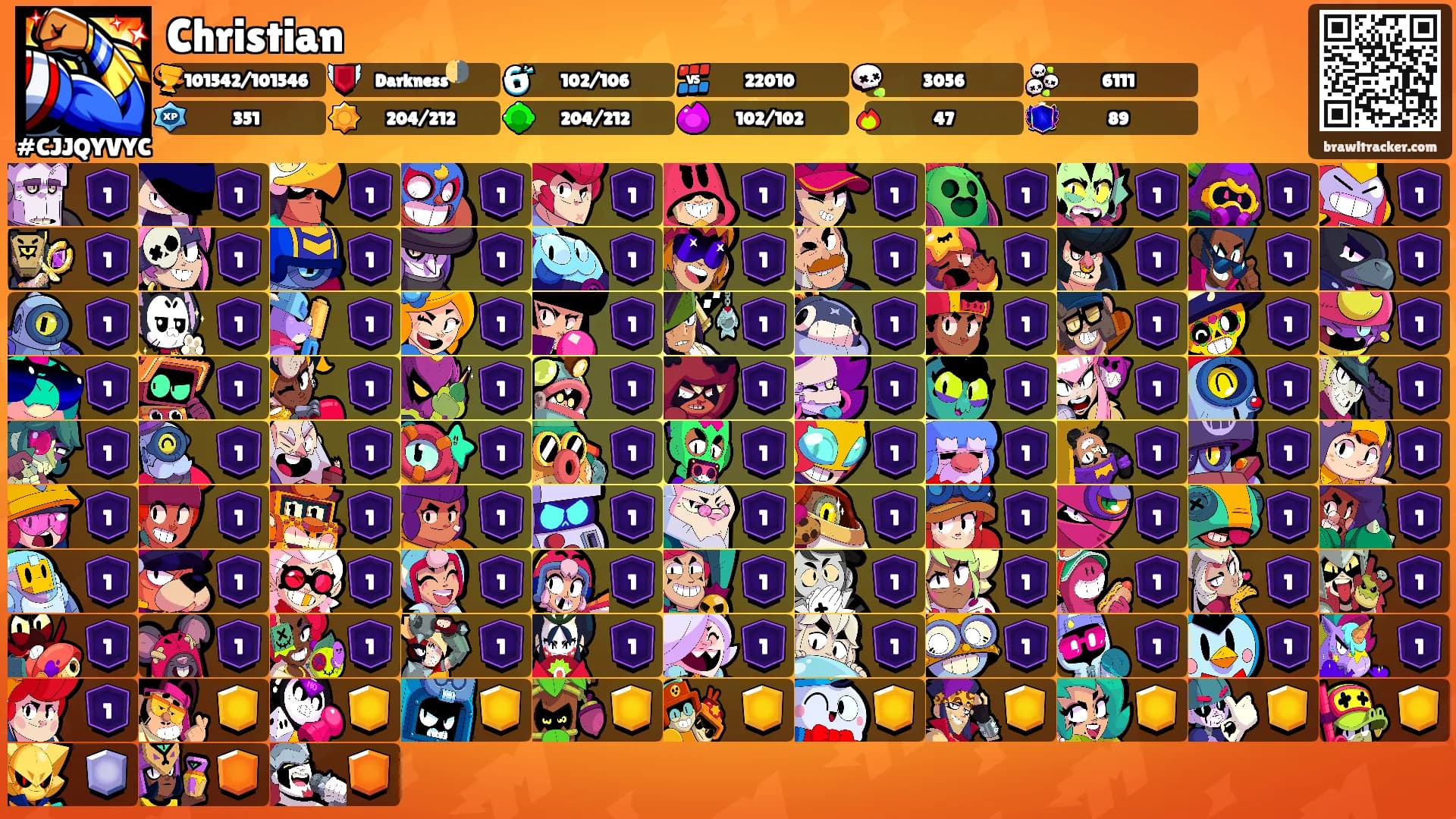 Christian's Ranks