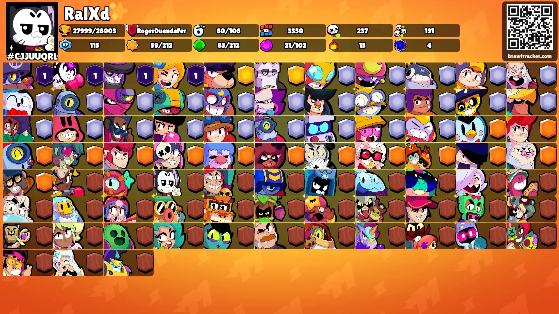 RalXd✨'s Ranks