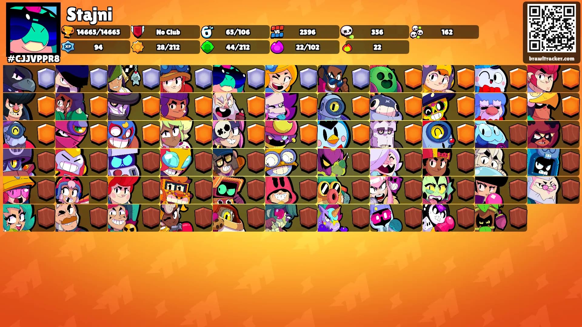 Stajni's Ranks