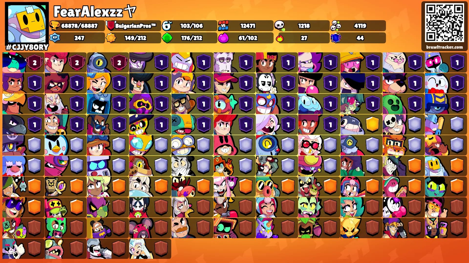 FearAlexzzヤ's Ranks