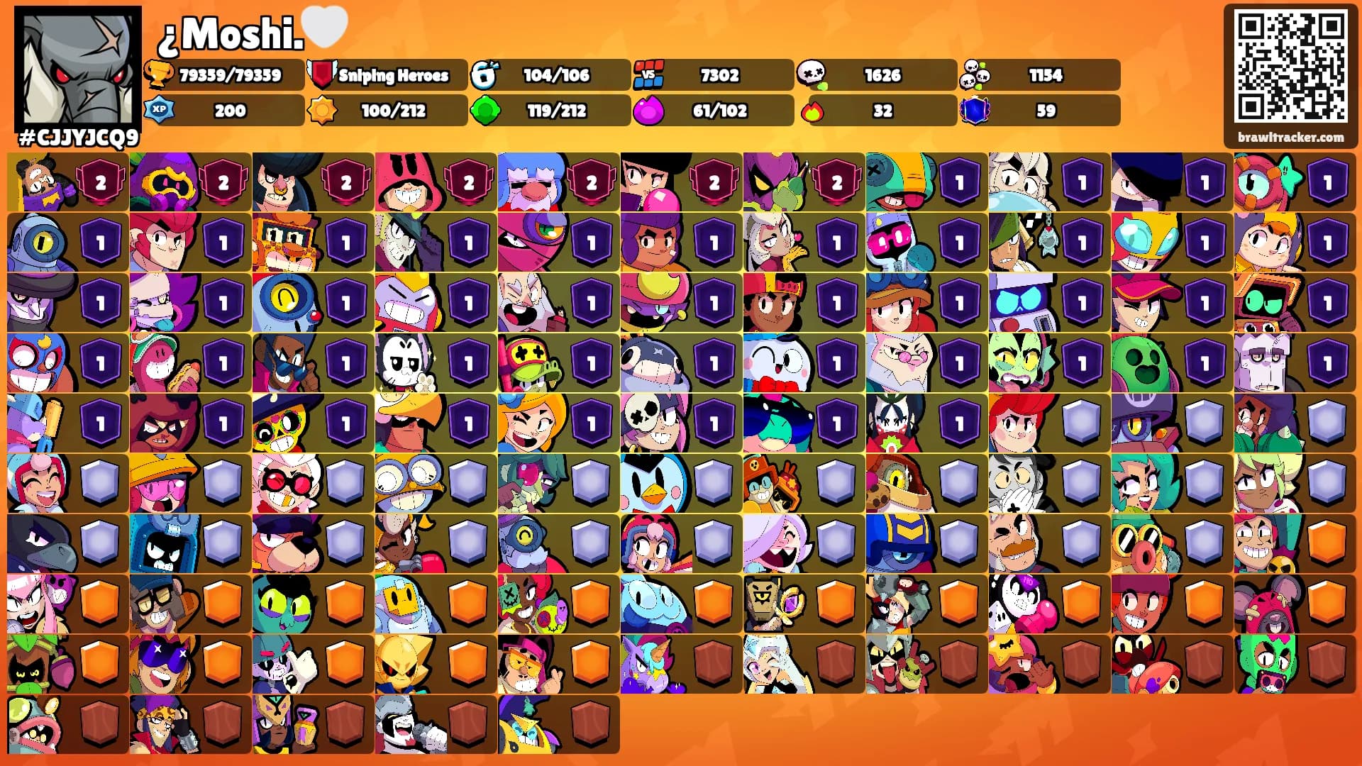 ¿Moshi.🤍's Ranks