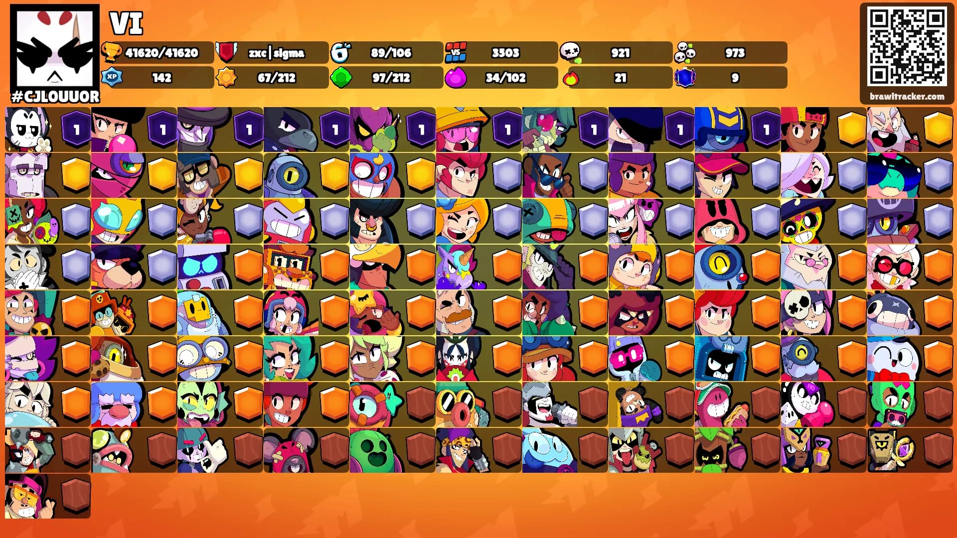 VI's Ranks