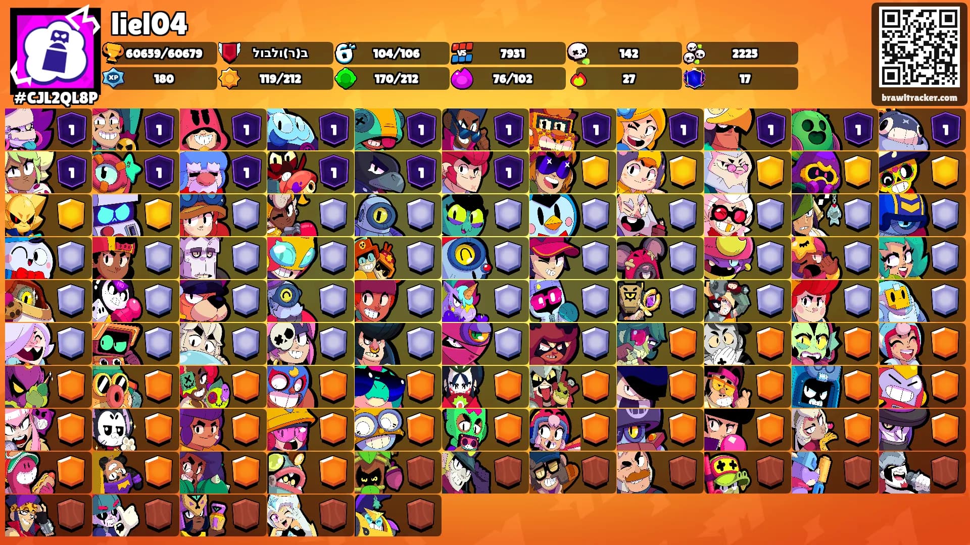 liel04's Ranks