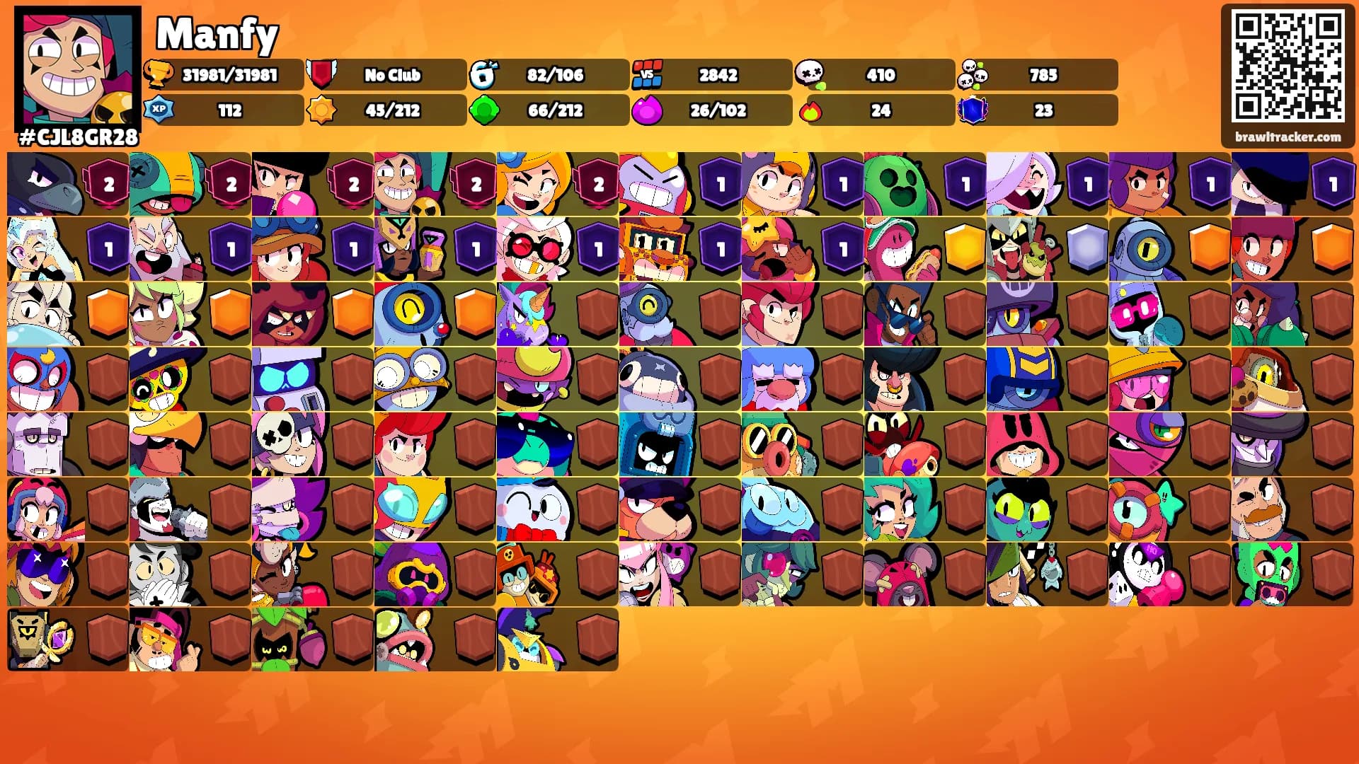 Manfy's Ranks