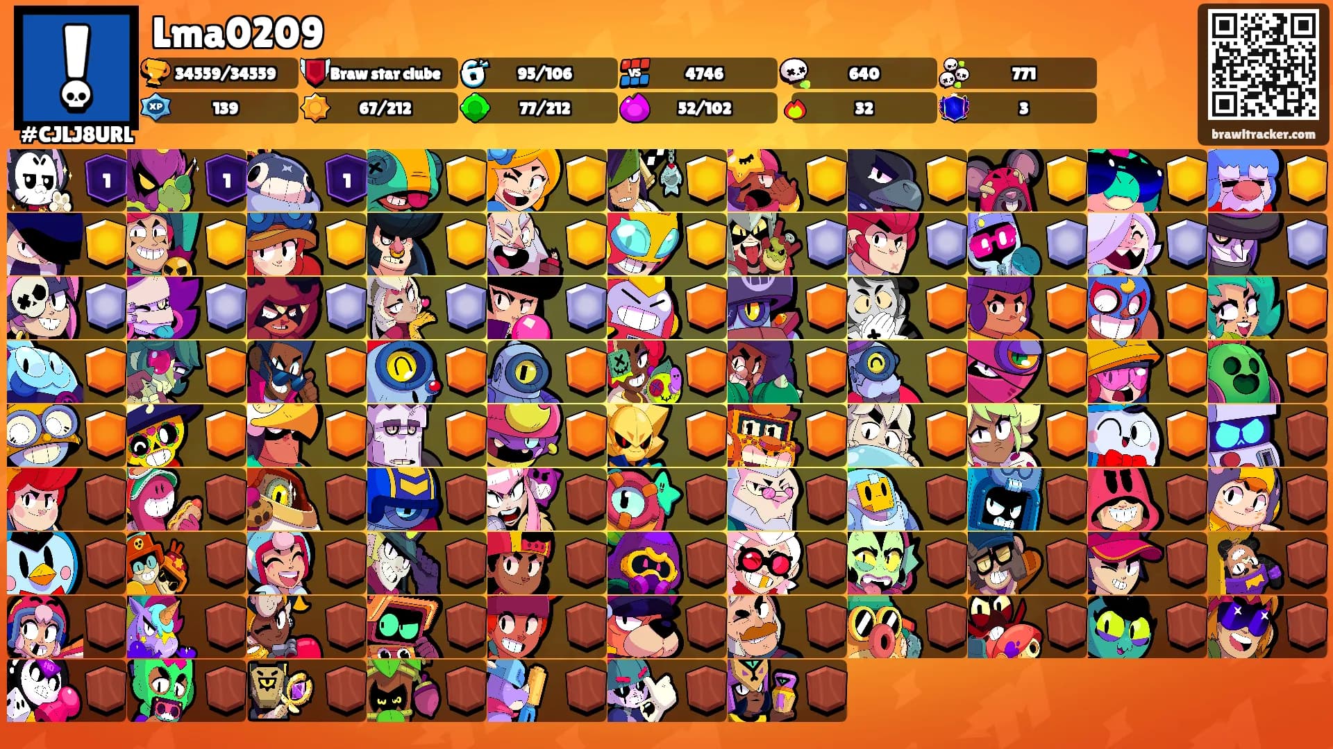 Lma0209's Ranks