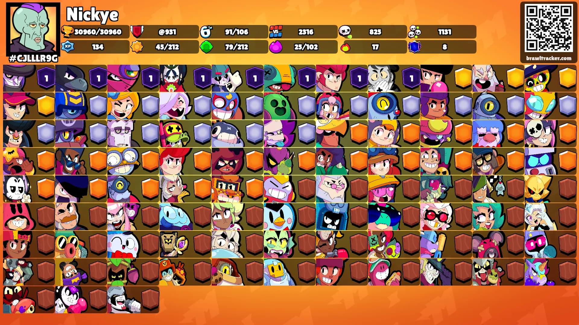 Nickye's Ranks