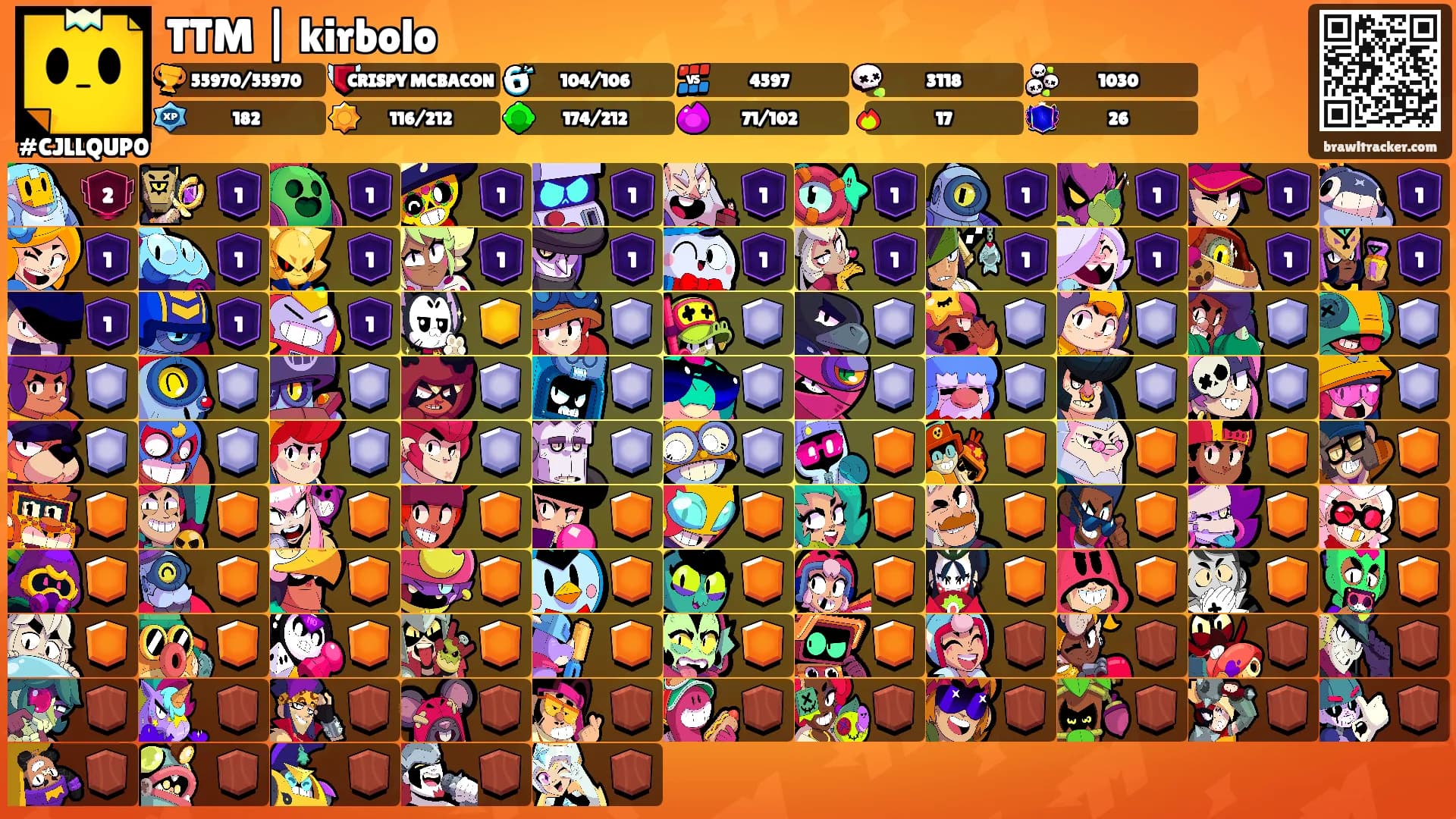 TTM | kirbolo's Ranks