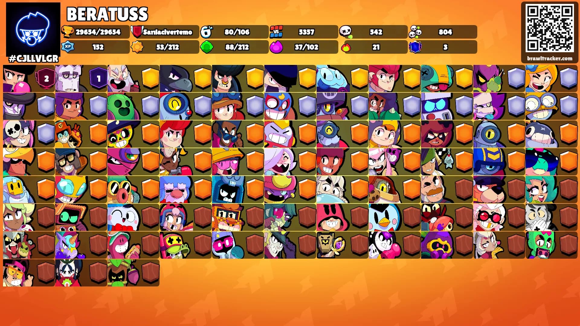 BERATUSS's Ranks