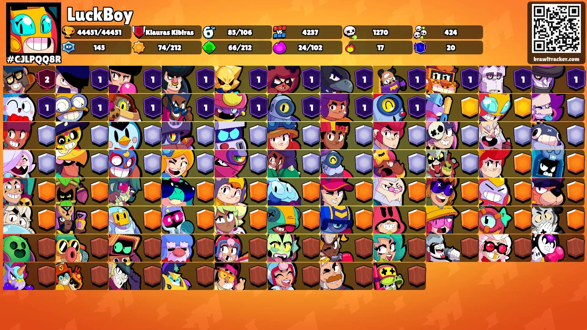 LuckBoy's Ranks