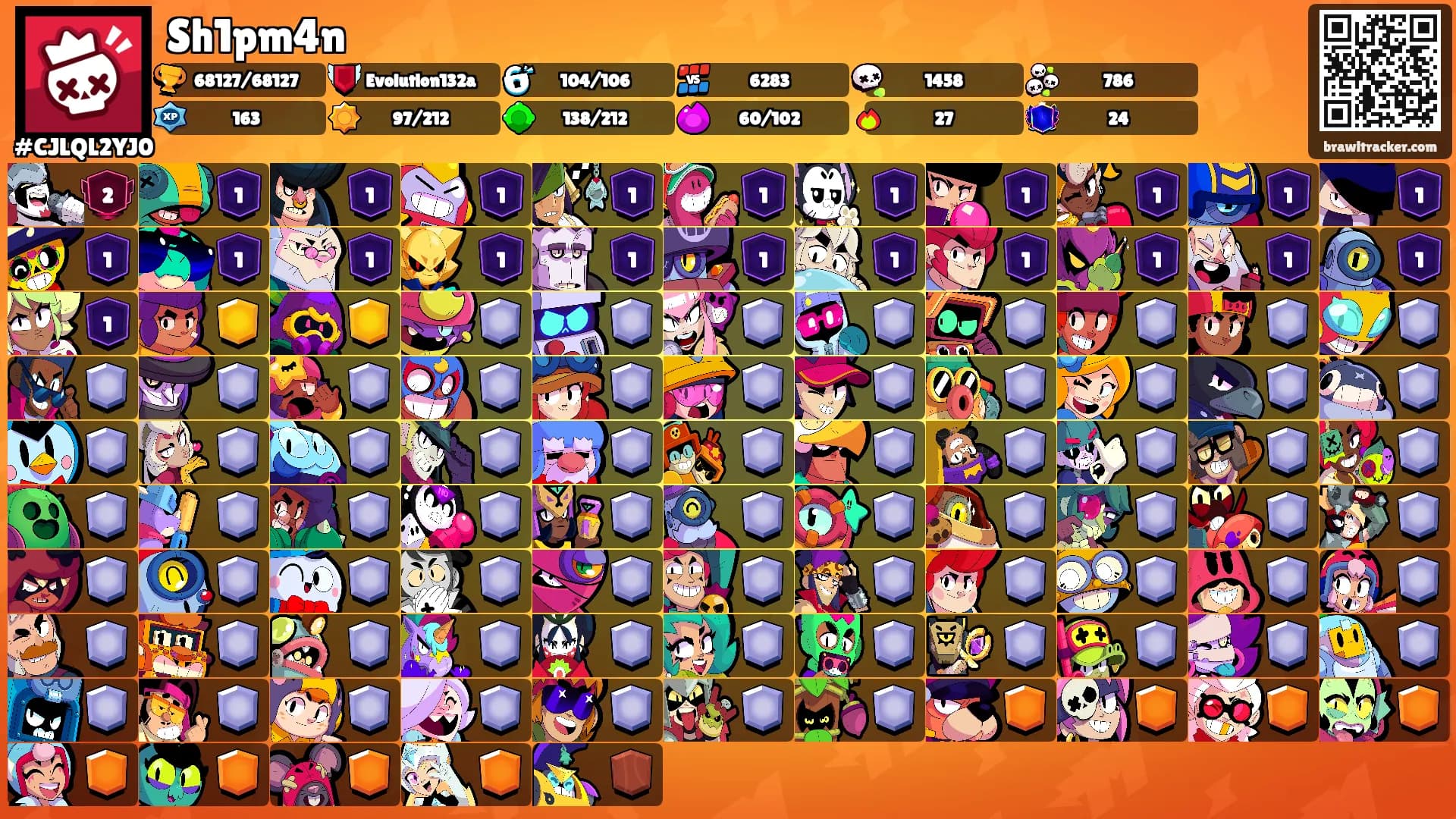 Sh1pm4n's Ranks