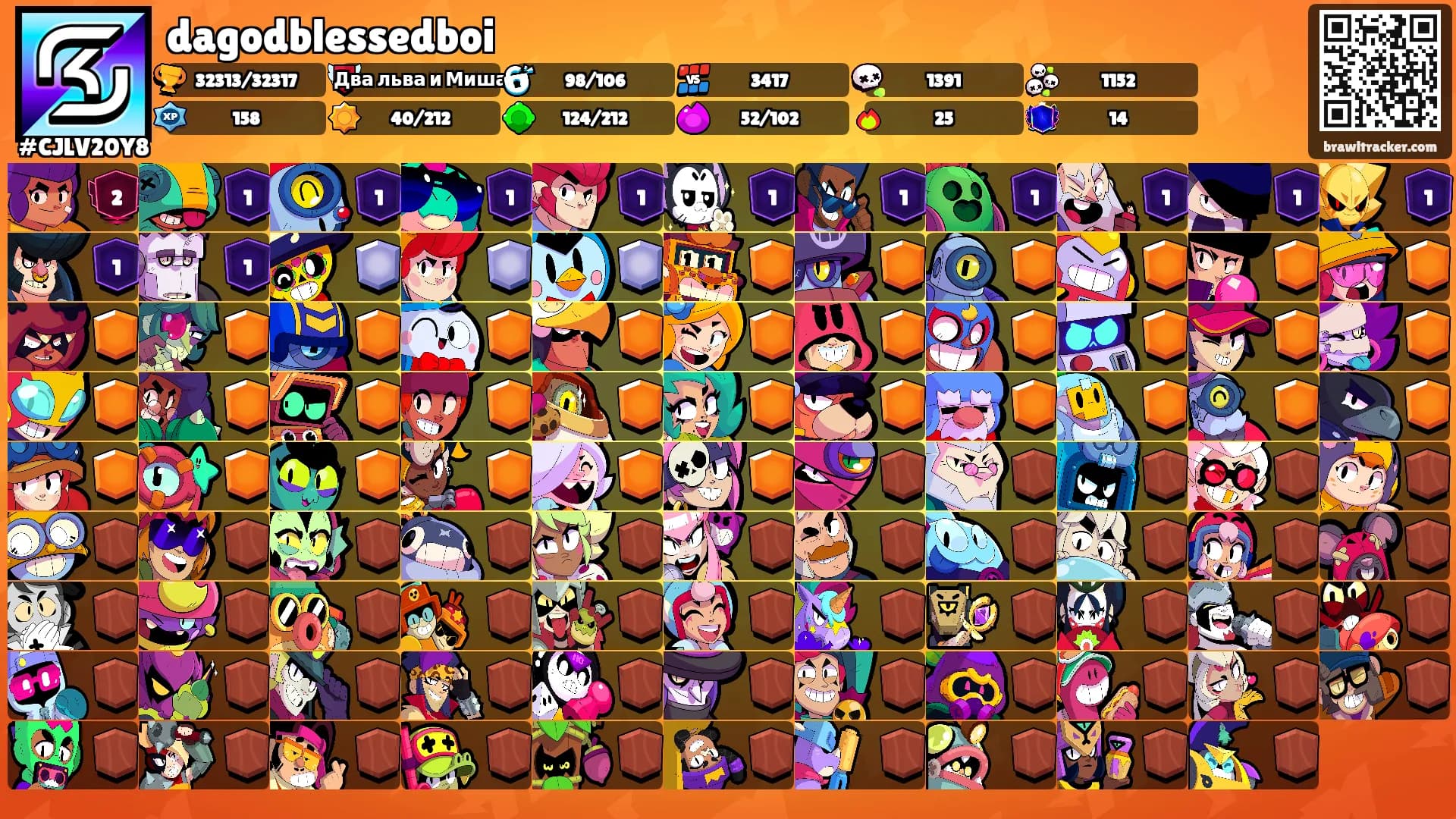 dagodblessedboi's Ranks