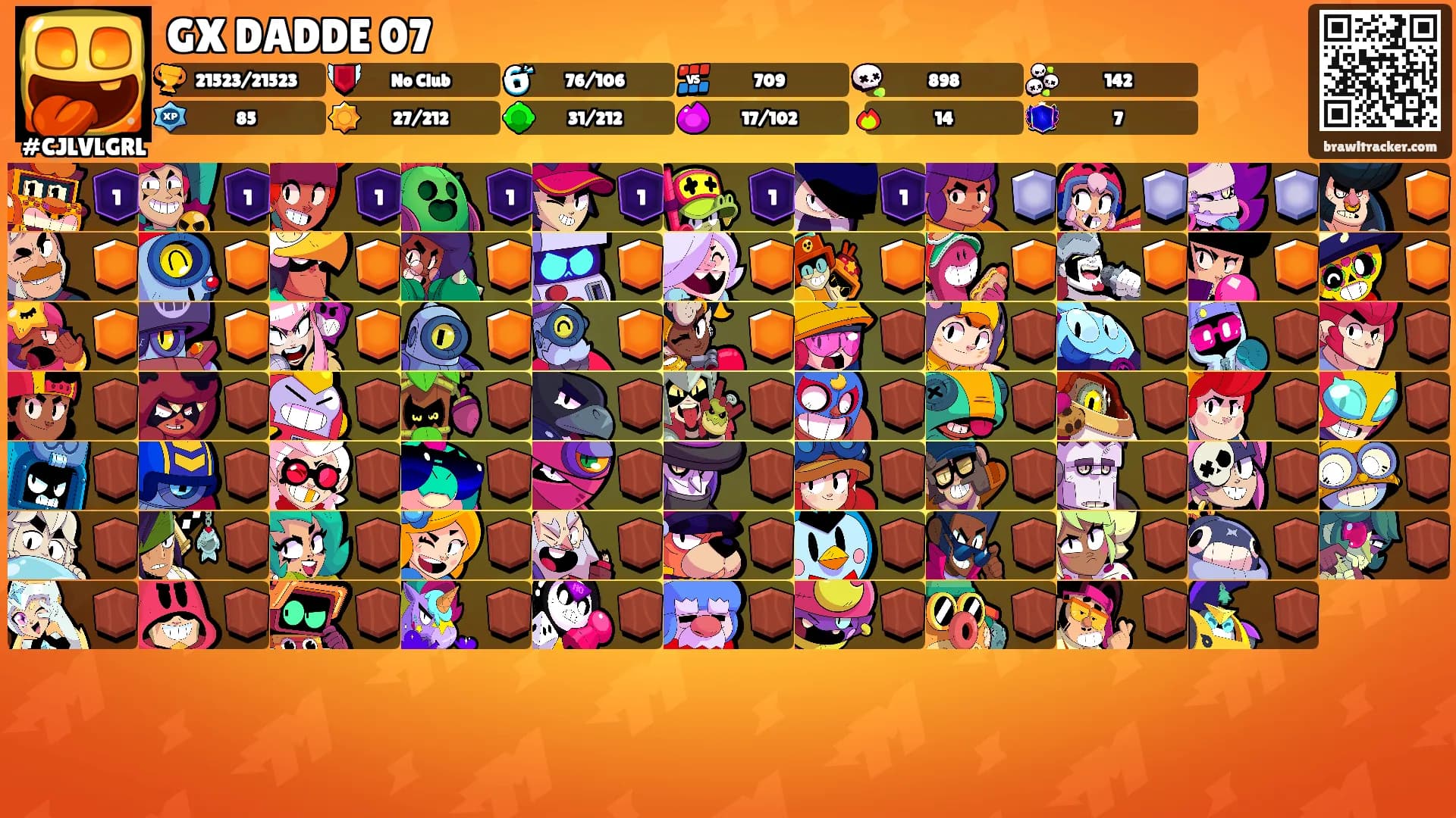 GX DADDE 07's Ranks