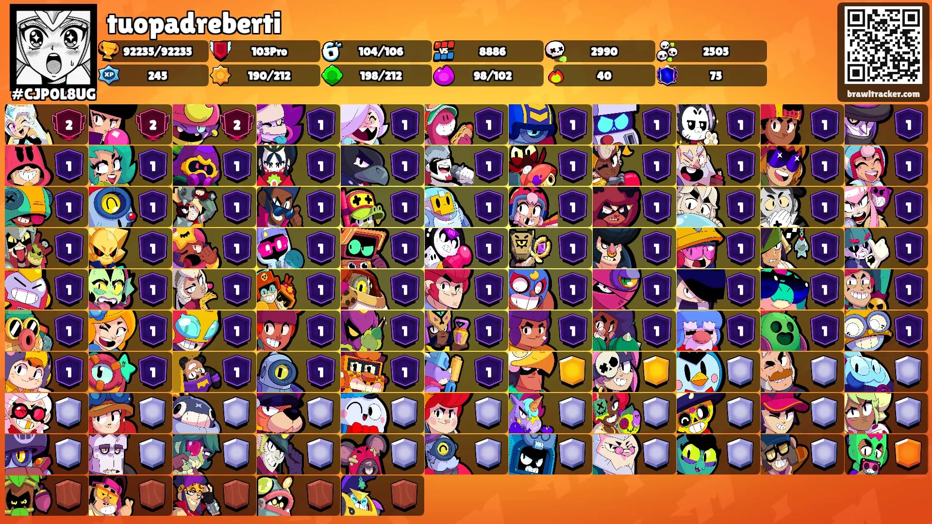 tuopadreberti's Ranks