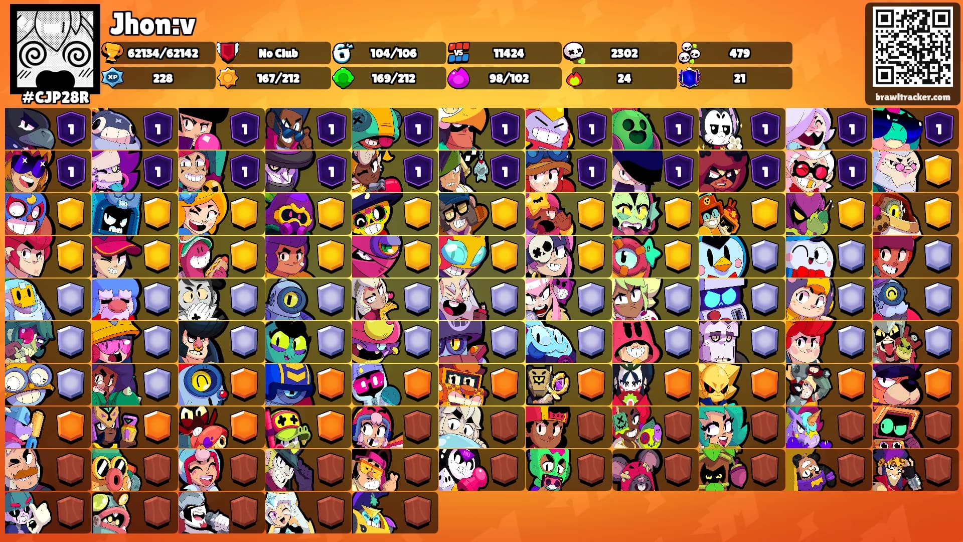 Jhon:v's Ranks