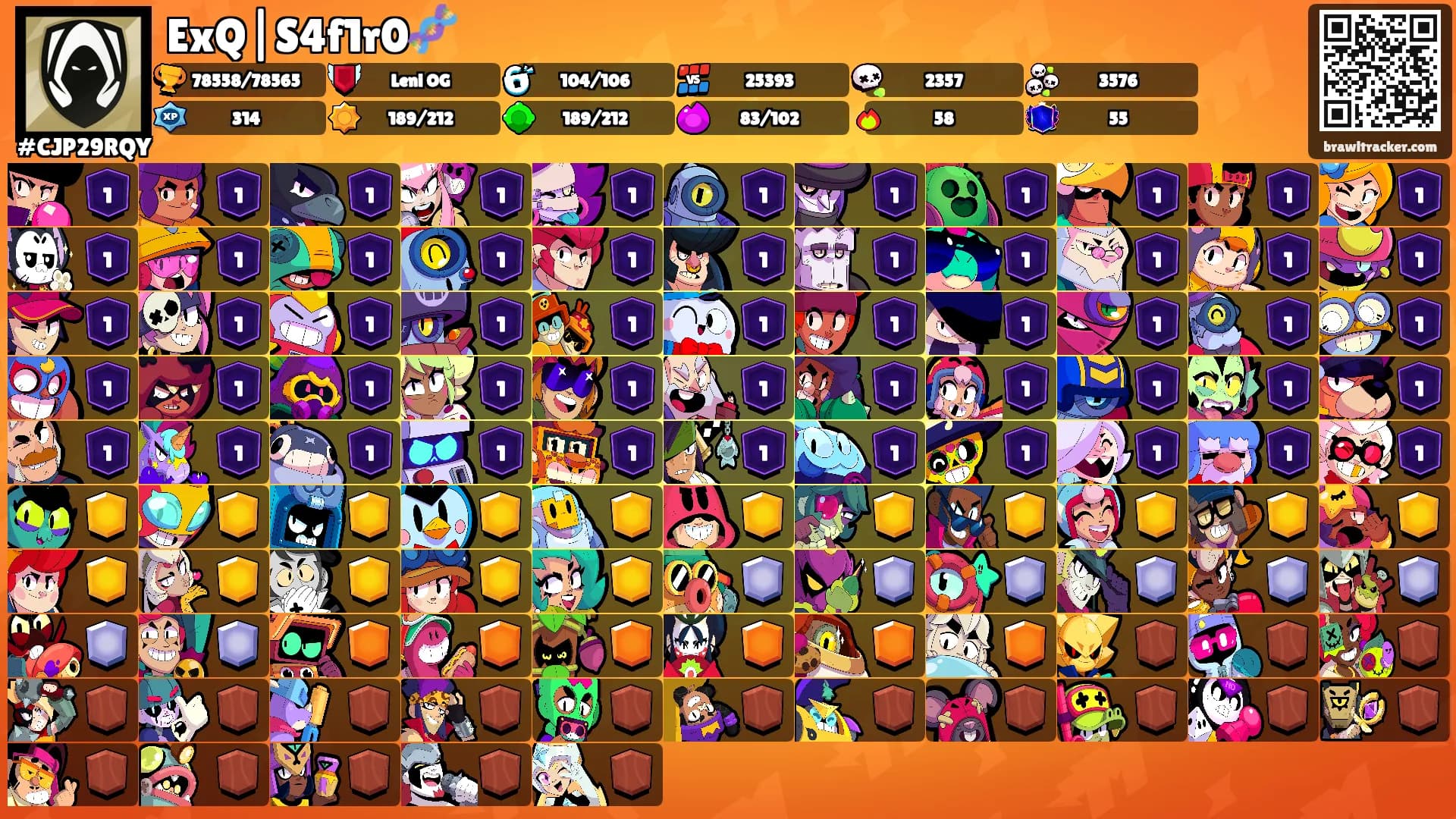 ExQ|S4f1r0🧬's Ranks