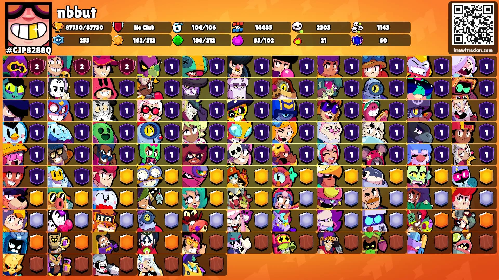 nbbut's Ranks