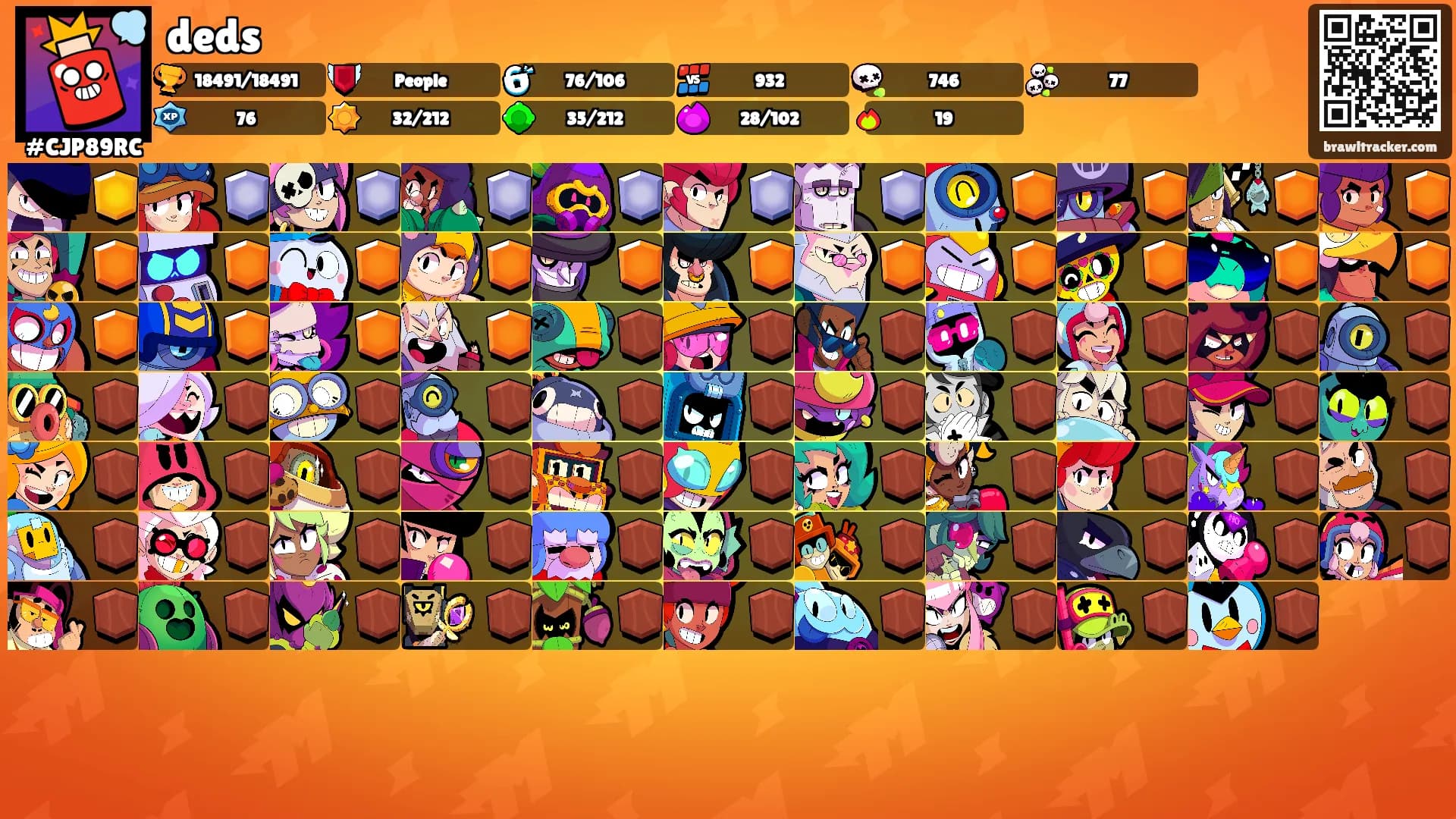 deds's Ranks