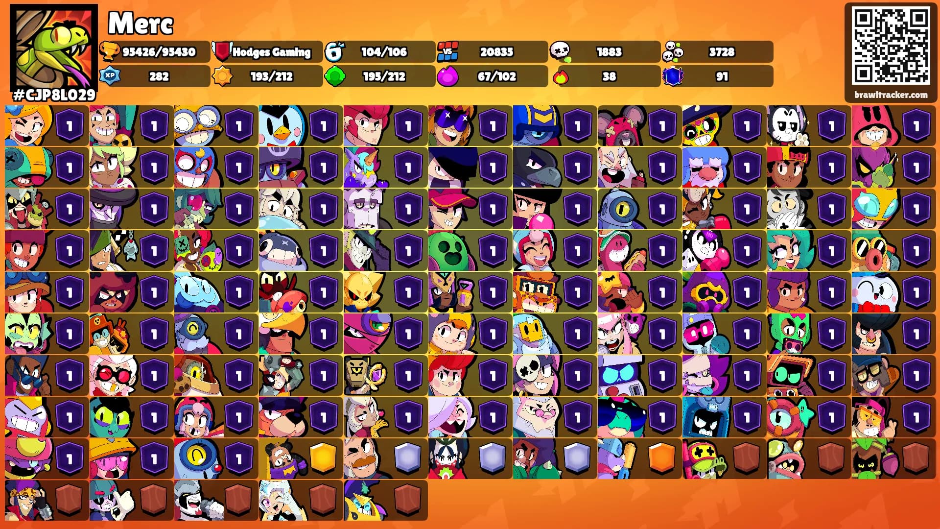 Merc's Ranks