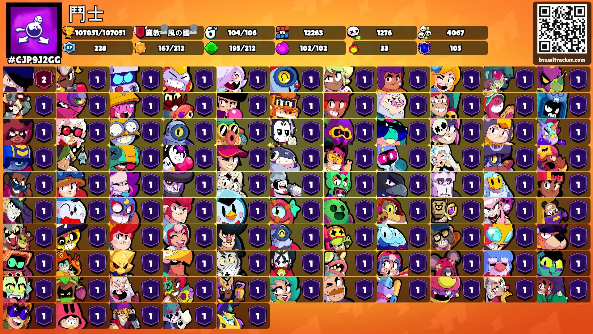 鬥士's Ranks