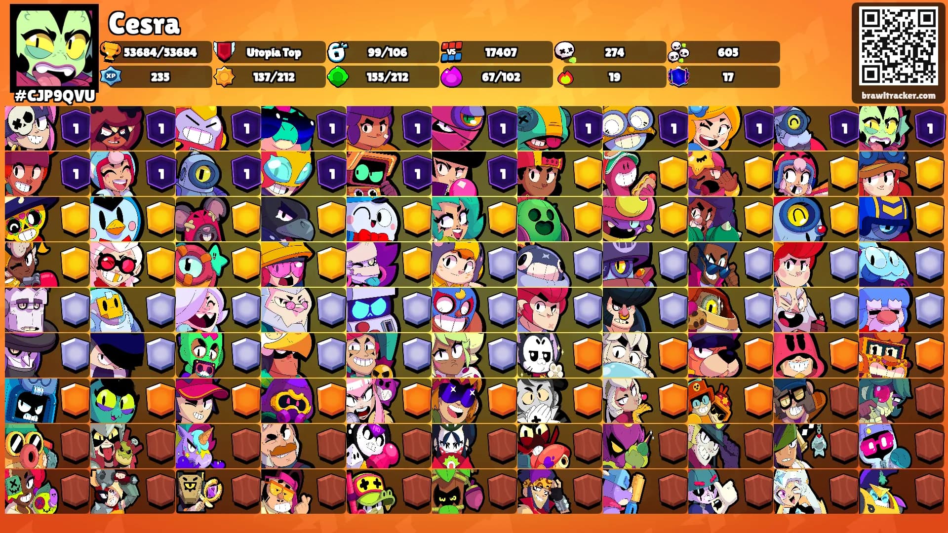 Cesra's Ranks