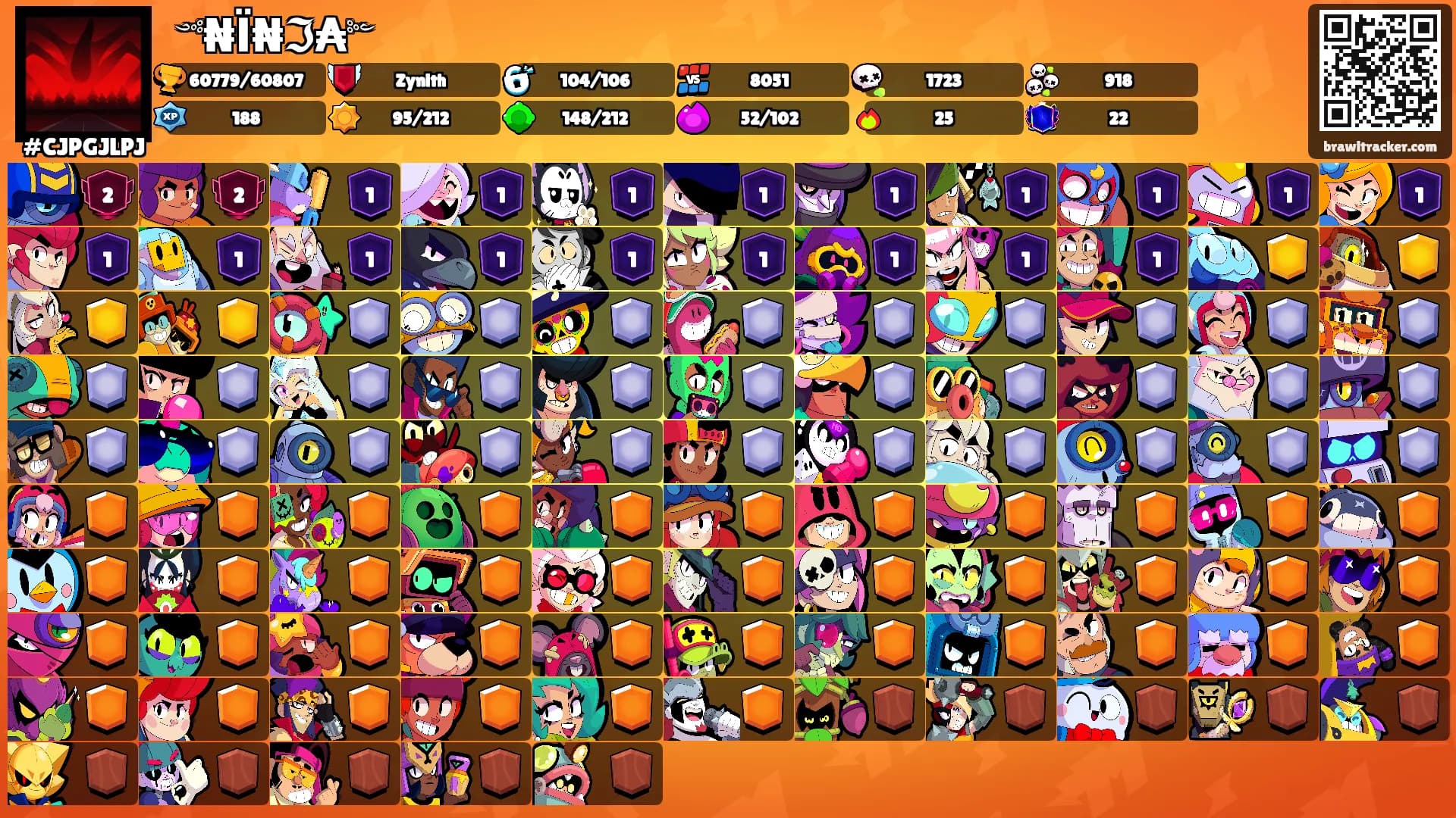 ꧁༺₦Ї₦ℑ₳༻꧂'s Ranks