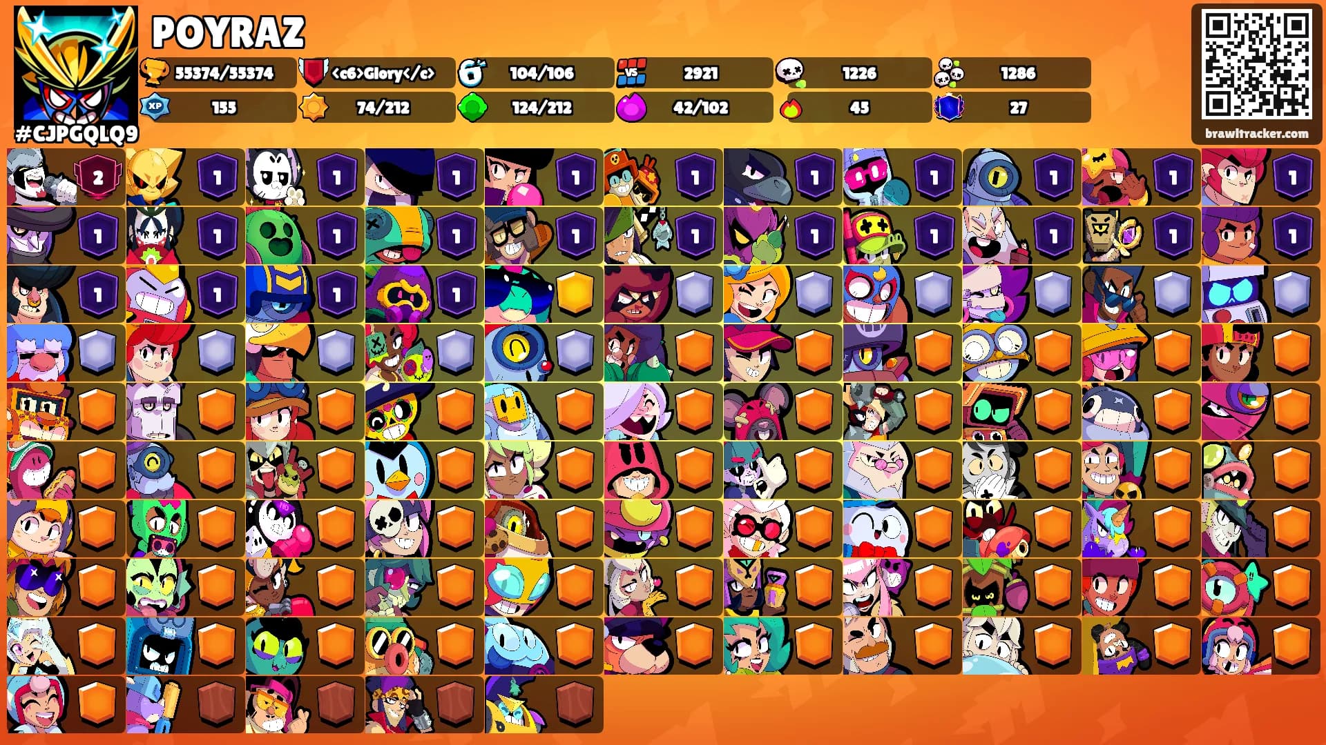 POYRAZ's Ranks