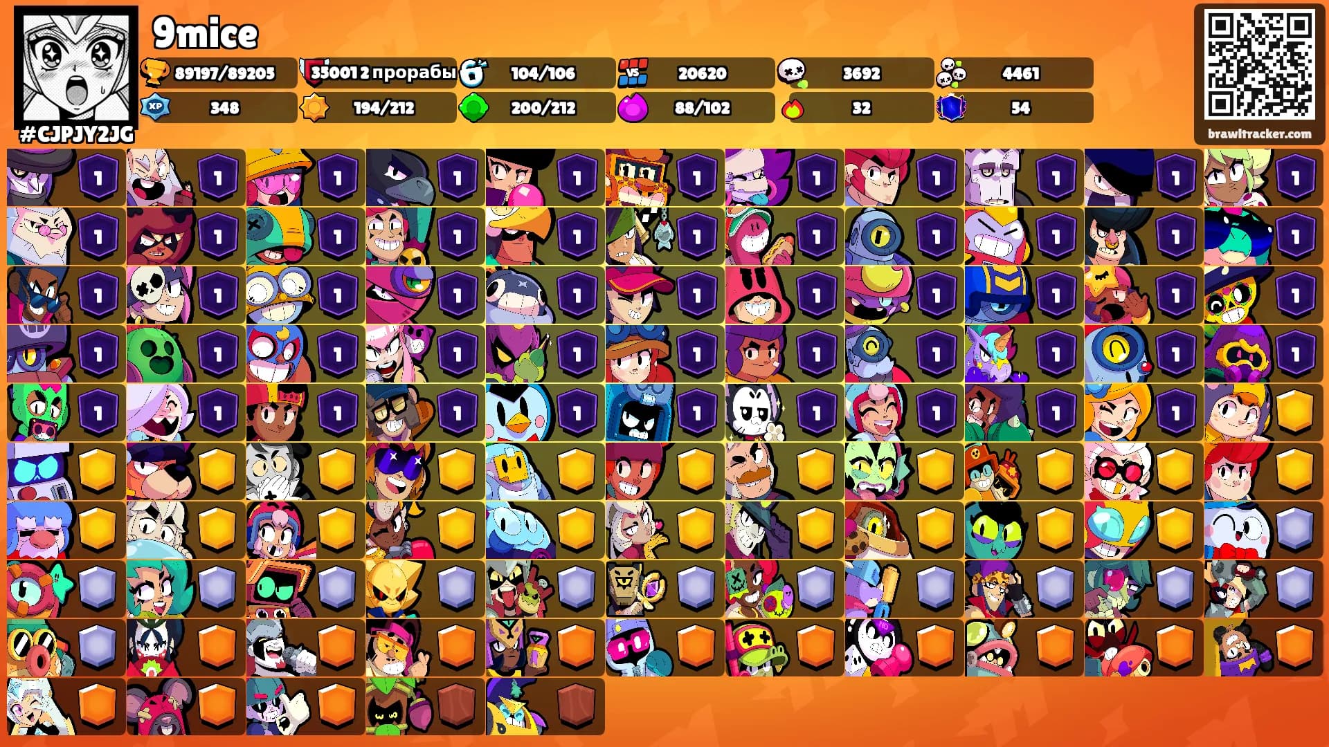 9mice's Ranks