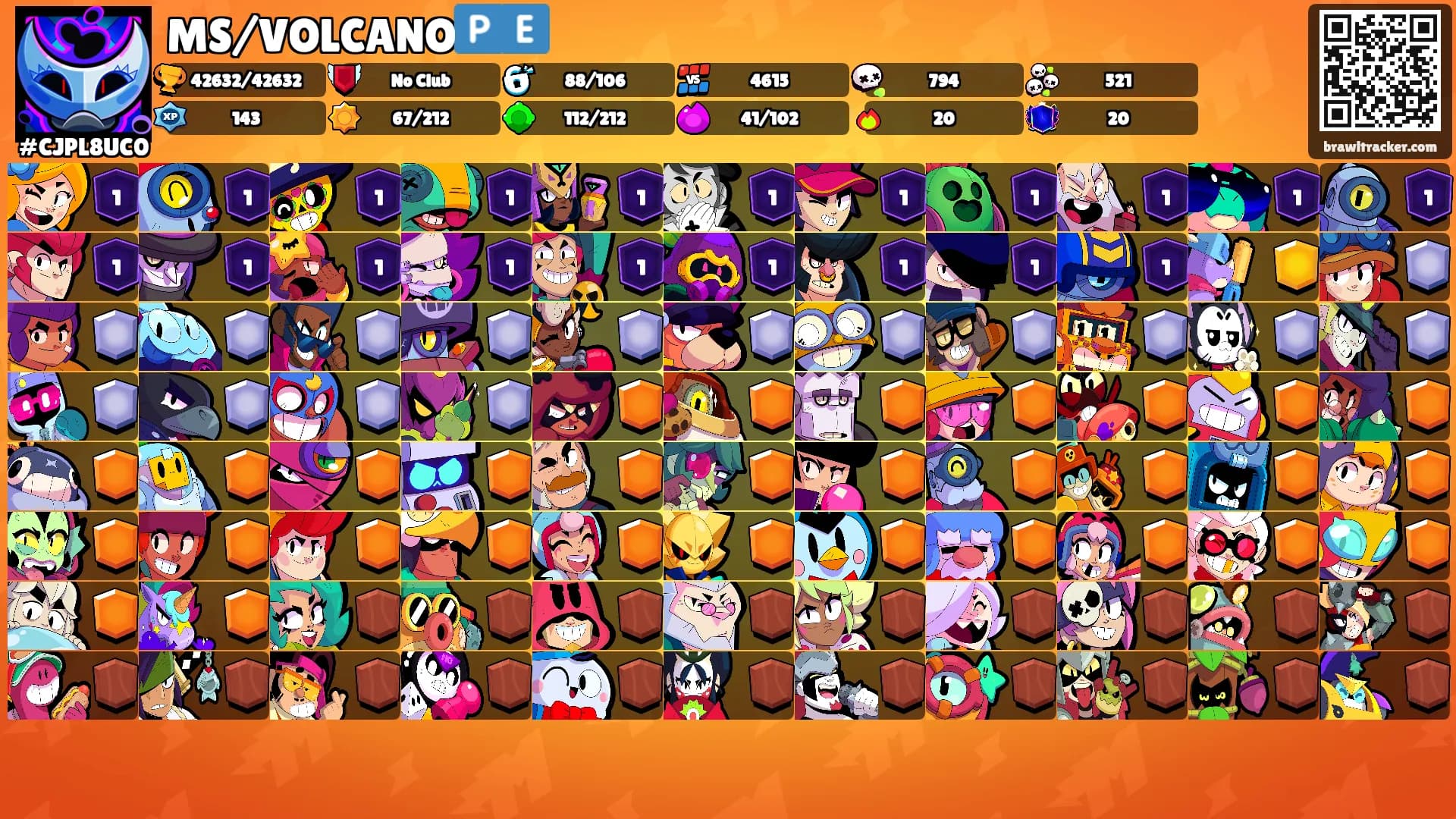 MS/VOLCANO🇵🇪's Ranks