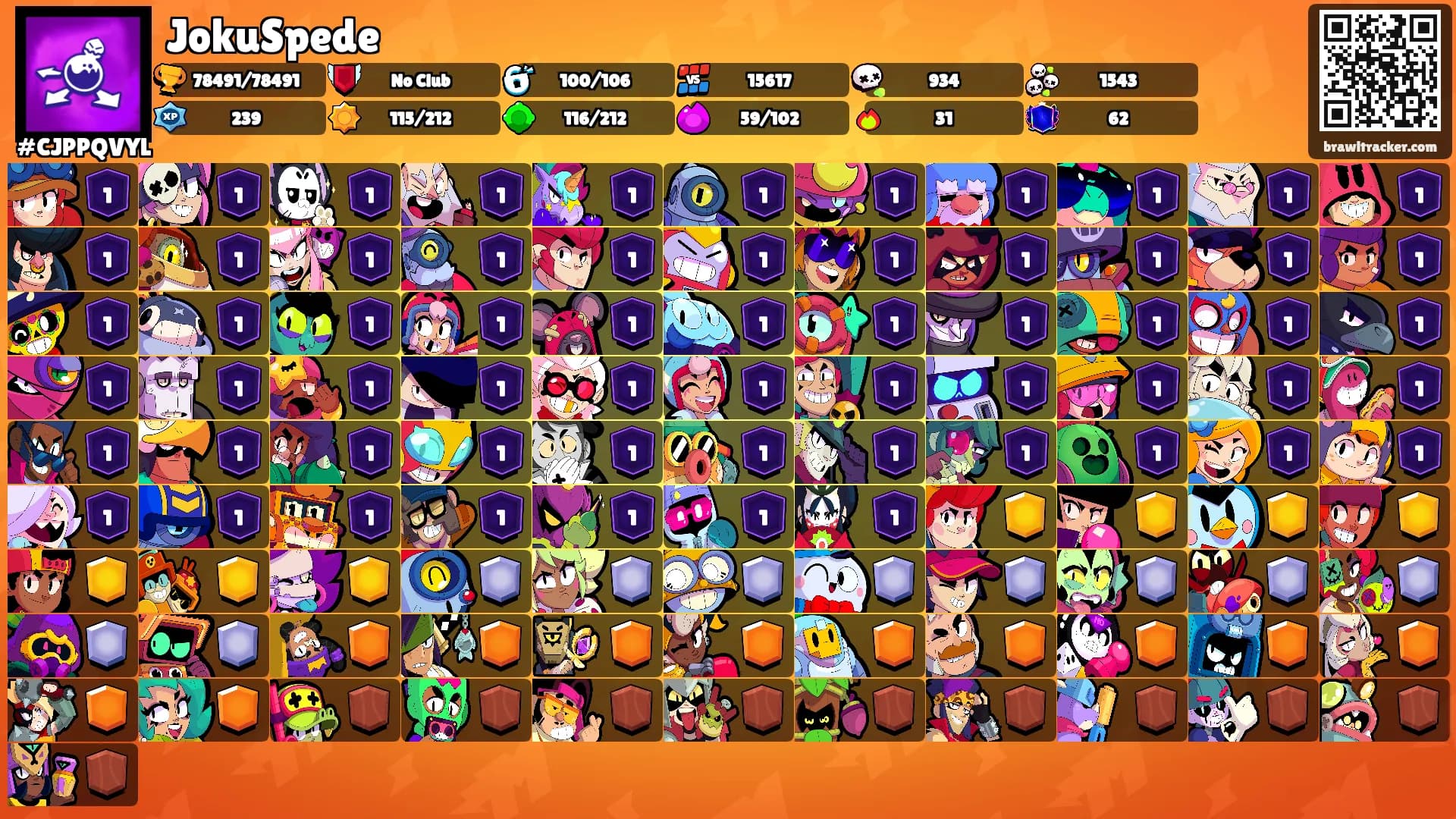 JokuSpede's Ranks